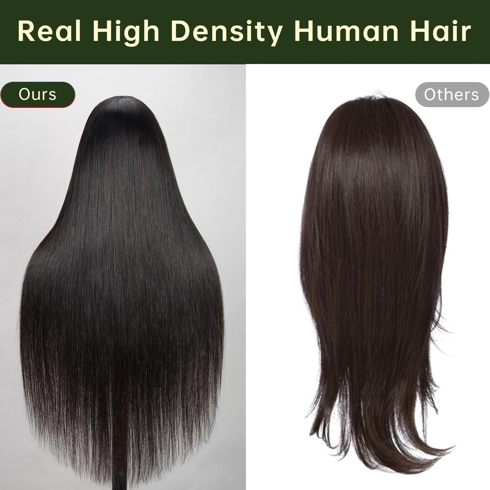 Megalook V Part Wig Human Hair Glueless Wigs 180% Density Clip In Straight Human Hair Wigs For Black Women Human Hair No Sew In