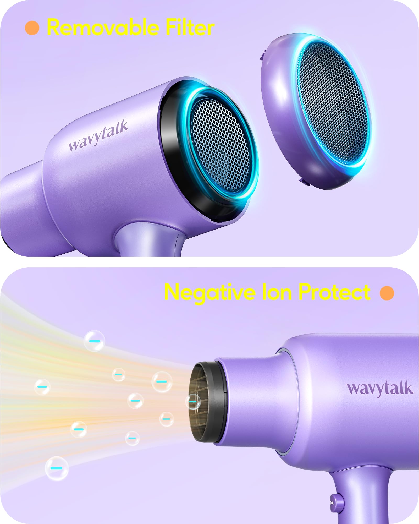 Wavytalk Ionic Blow Dryer With Diffuser - Professional 1875W Hair Dryer For Women, Constant Temperature, Comb For Fasting Drying