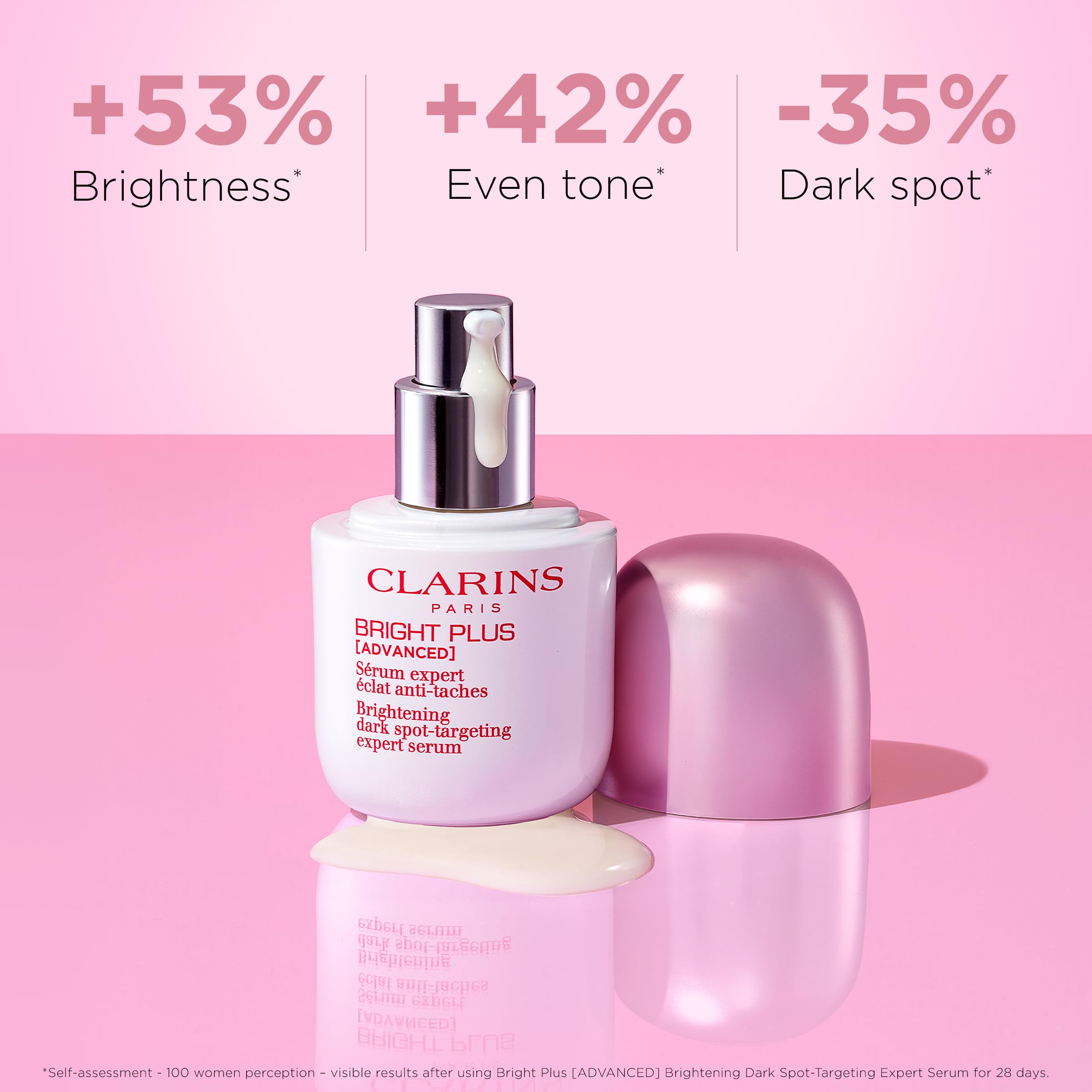 Clarins NEW Bright Plus Serum | Visibly Brightens and Boosts Radiance | Evens Skin Tone | Targets Dark Spots | Contains Vitamin