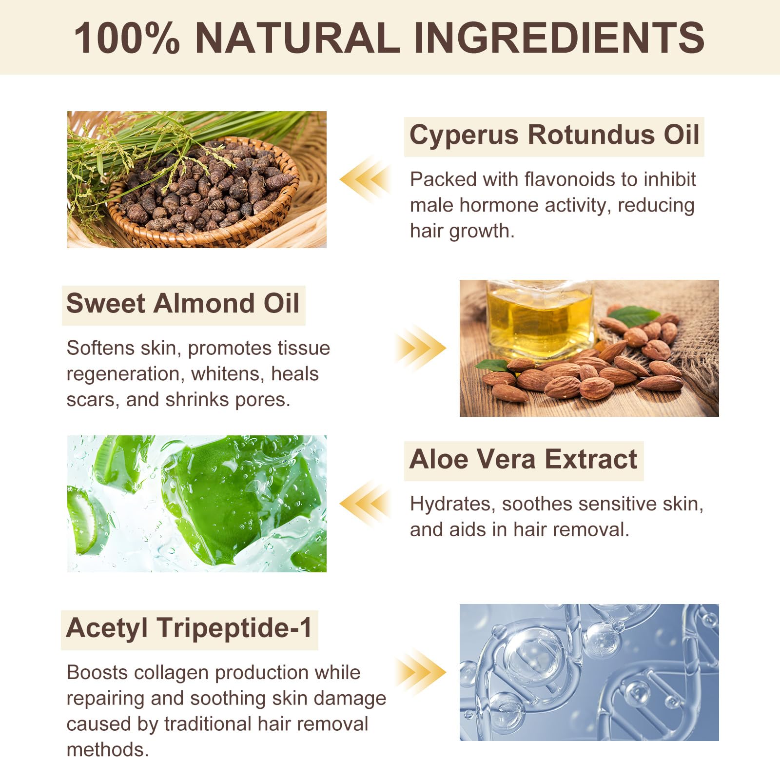 Cyperus Rotundus Oil, Natural Nut Grass Cyprus Oil for Reducing Body Hair Growth, Smooth Skin & Hairs Removal, Moisturizing & So