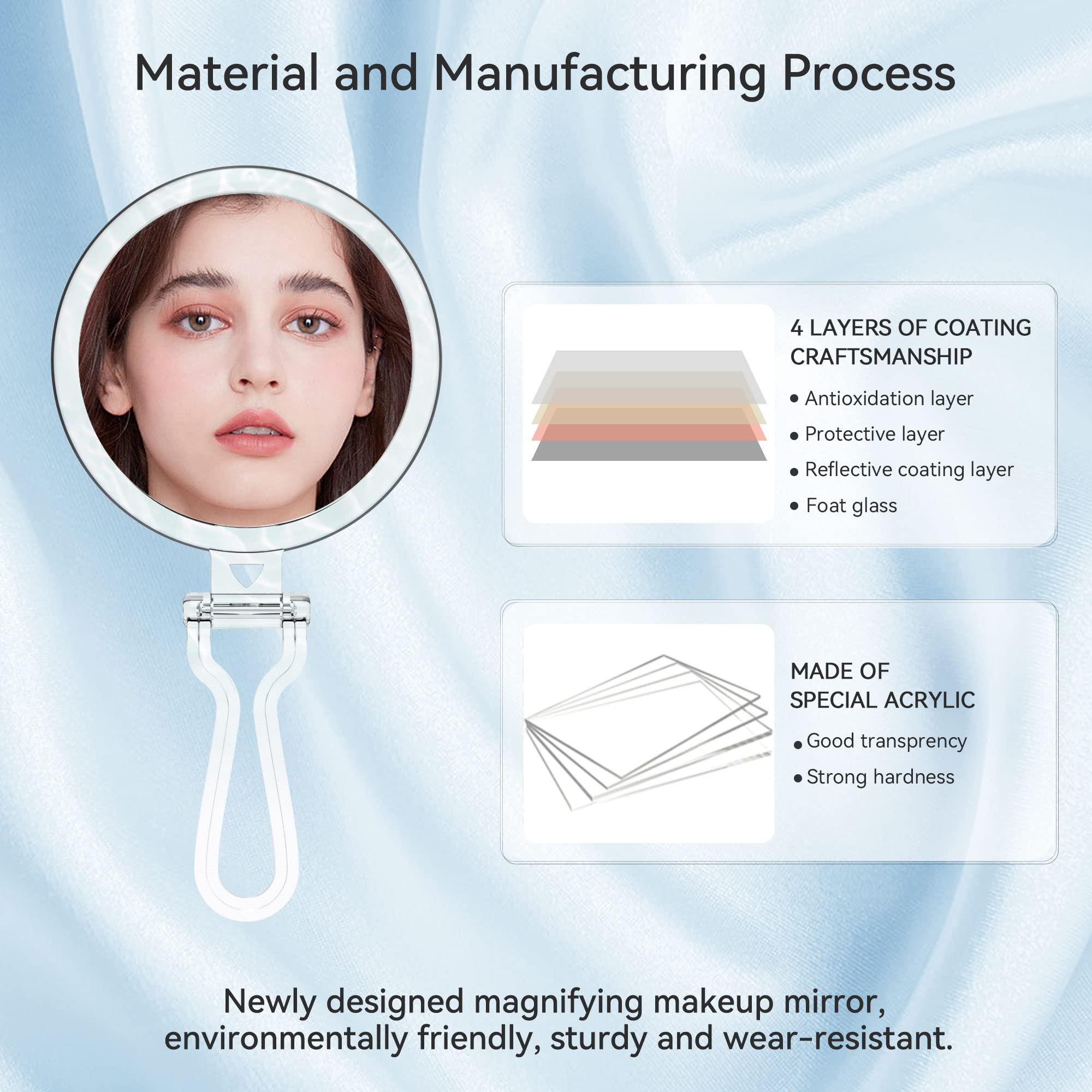 B Beauty Planet 30X Magnifying Hand Mirror - Double-Sided, Clear, 5"L x 5"W, Travel-Friendly with Handle