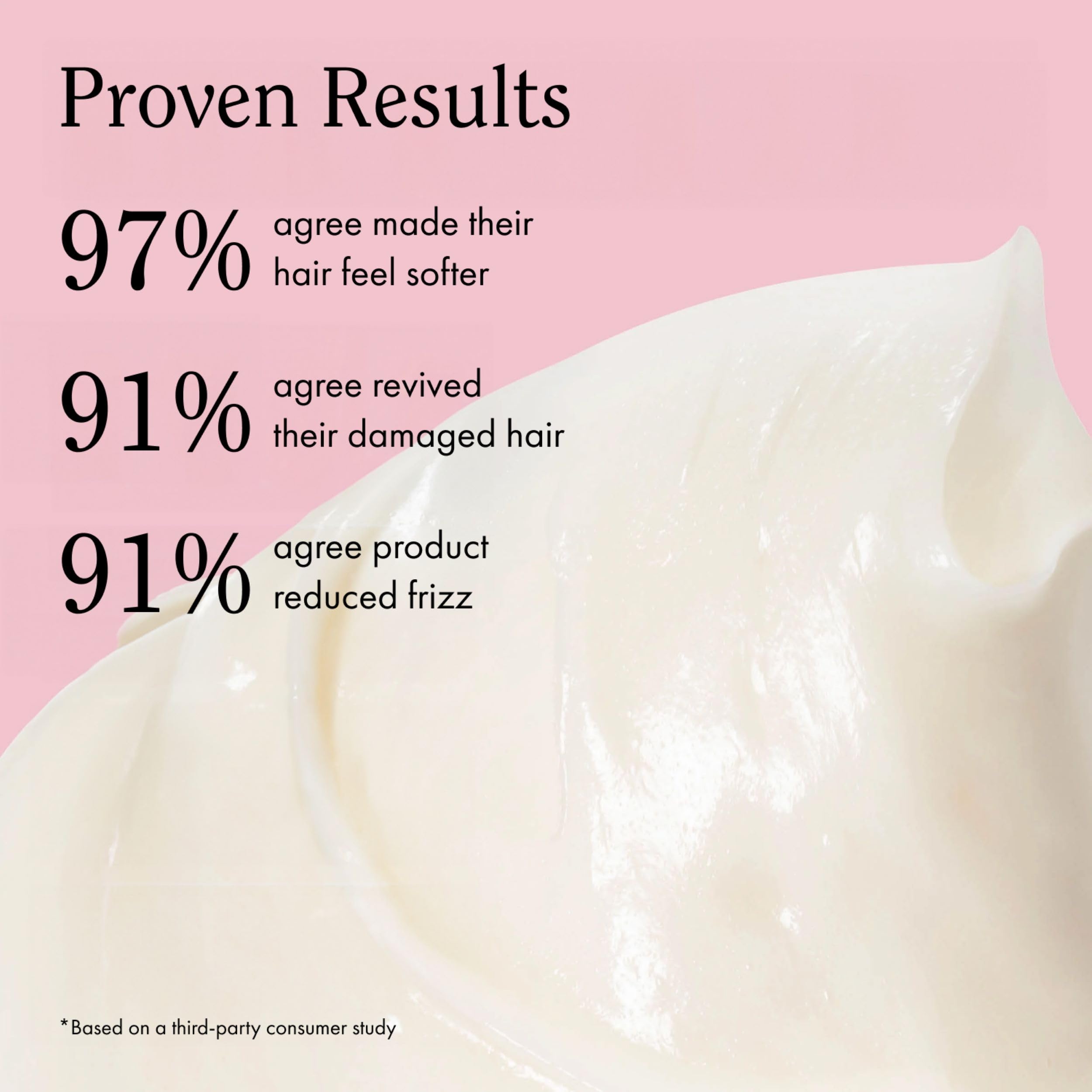 Rizos Curls Vitamin C Hair Repair Mask, Deeply Moisturizes & Hydrates, Softens & Minimize Frizz While Adding Shine, For Dry Dama