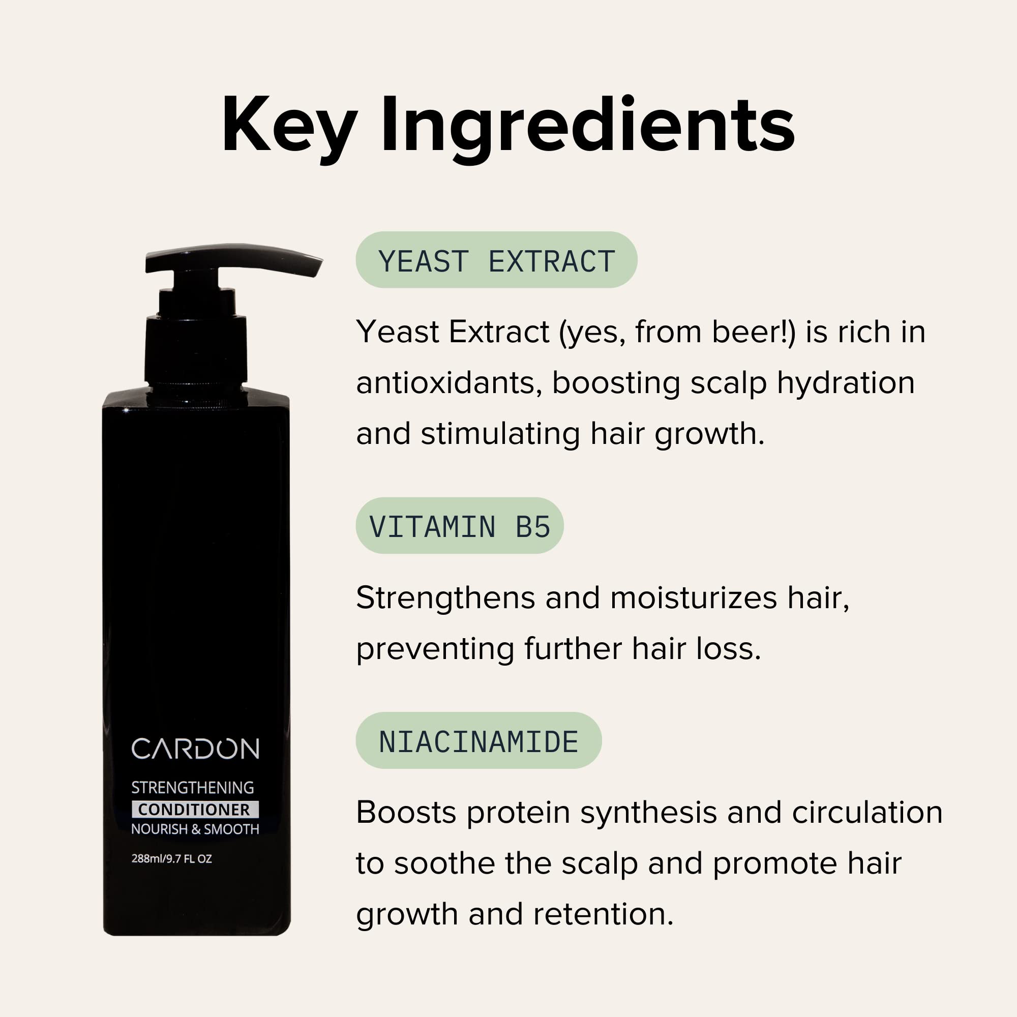 Hair Growth Conditioner For Men By Cardon, Prevent Thinning Hair And Hair Loss With Niacinamide & Vitamin B5 For Healthy Scalp,