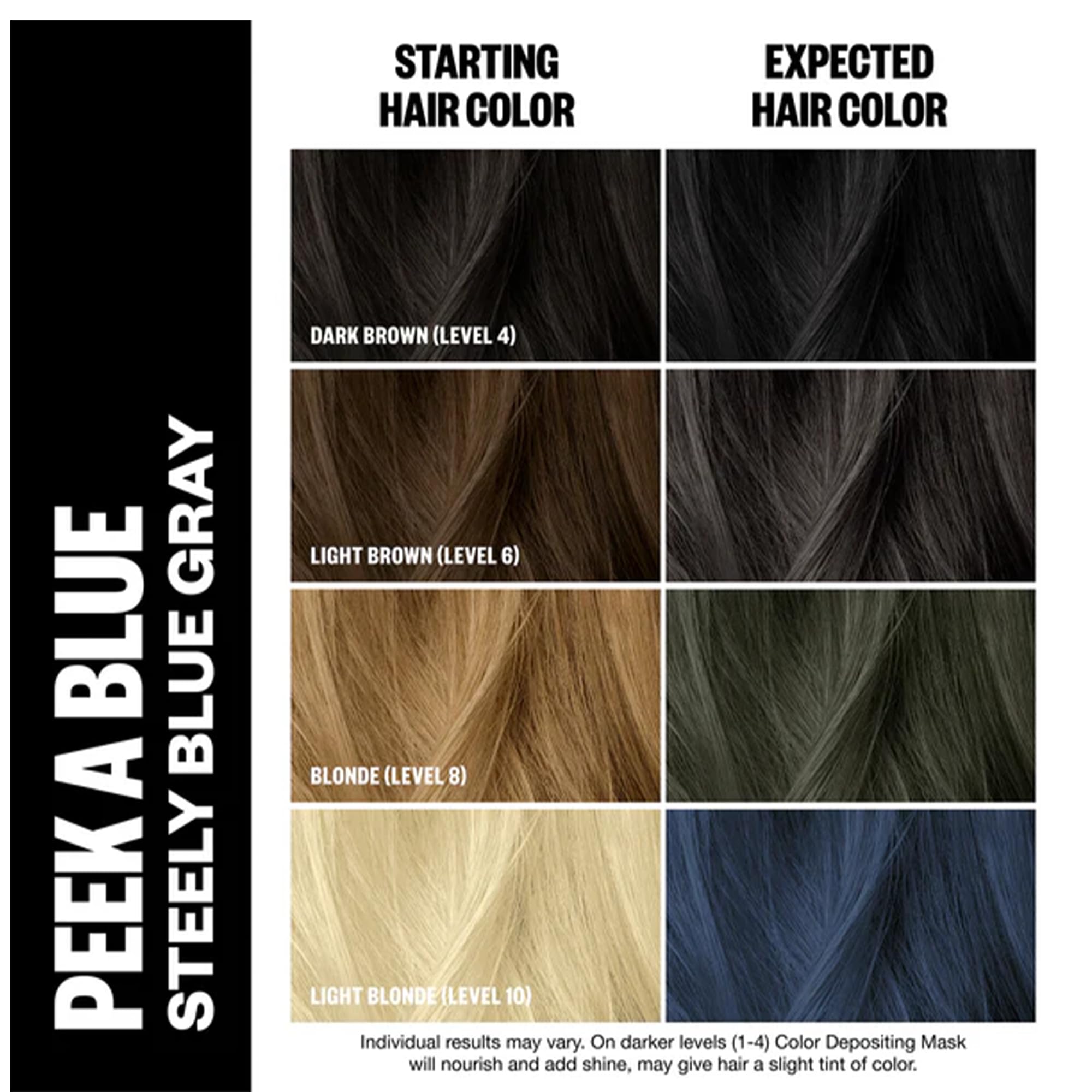 IGK Color Depositing Mask PEEK-A-BLUE - Steely Blue Gray | Conditioning + Hydrate + Shine | Vegan + Cruelty Free | 6 Oz