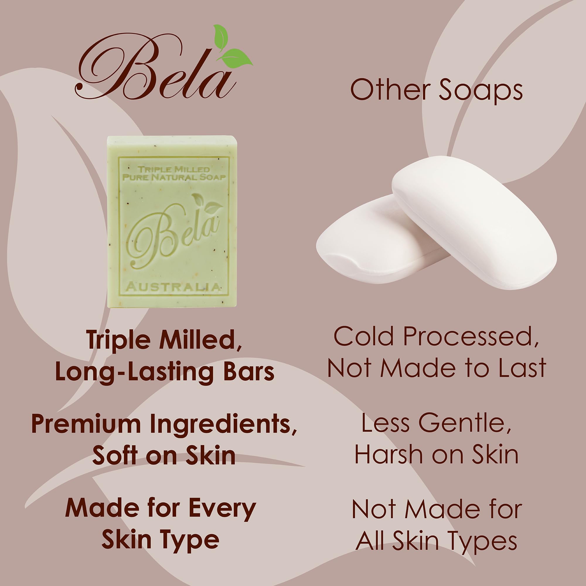 Bela Bath & Beauty, Gardeners With Crushed Leaf, Bran, And Oats, Triple Milled Moisturizing Soap Bars, No Harsh Ingredients, 3.3