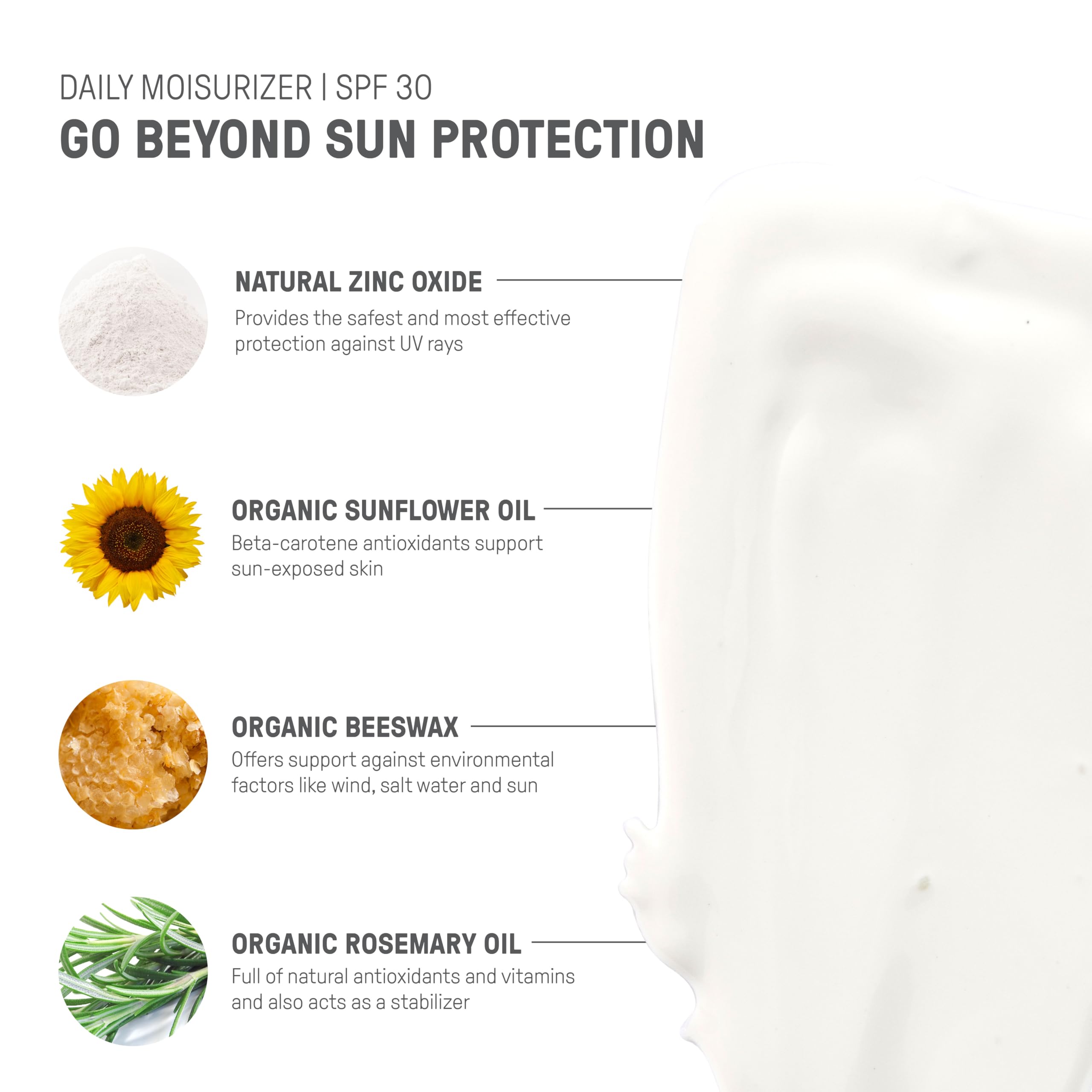 Raw Elements Daily Lifestyle Moisturizer Bio-Resin Tube - SPF 30, UVA-UVB Protection, Non-Nano Zinc, Reef-Safe, Water Resistant,