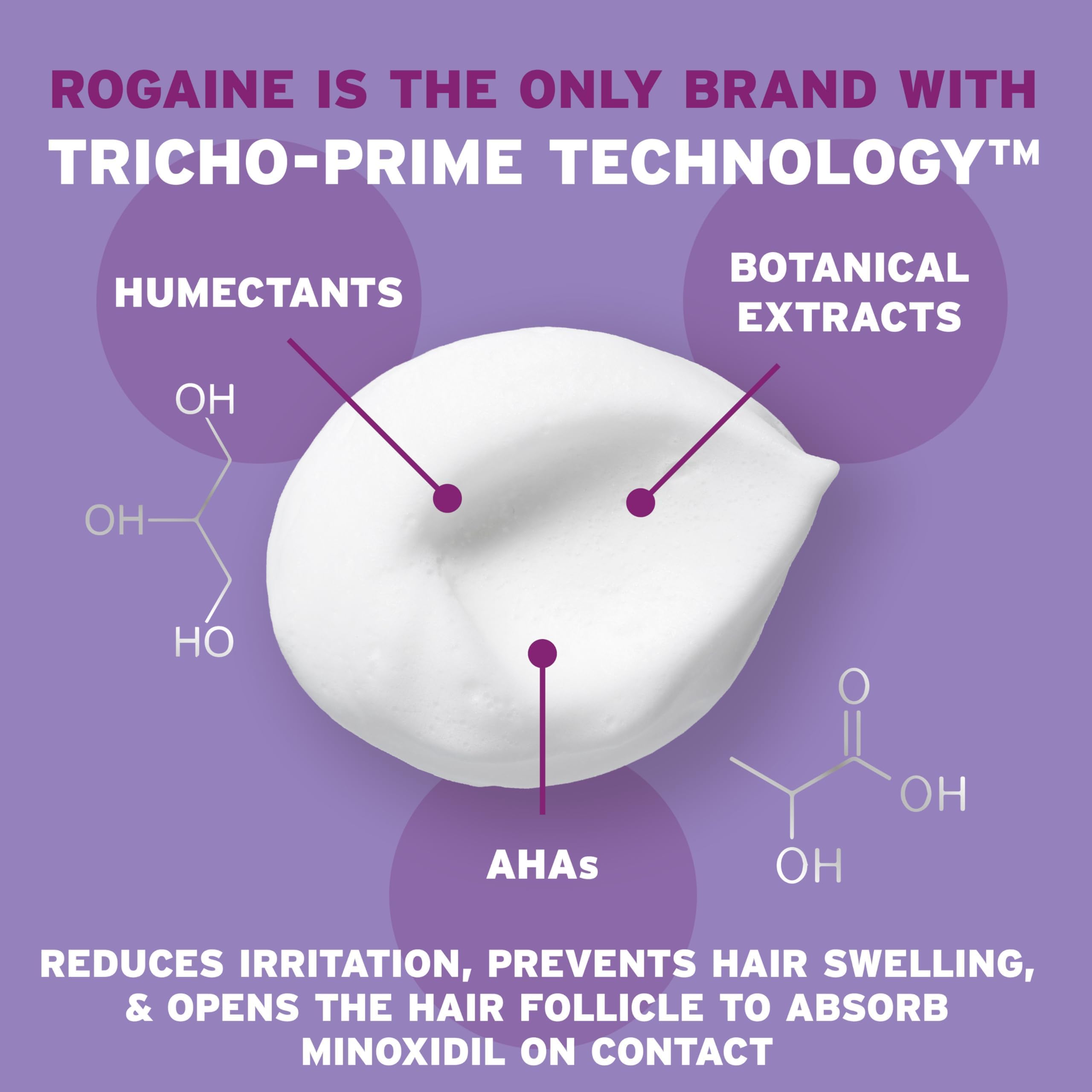 Rogaine 5% Minoxidil Foam for Women, Hair Loss Treatment, Unscented, 2.11 oz, Regrow Fuller Thicker Hair, 2-Month Supply