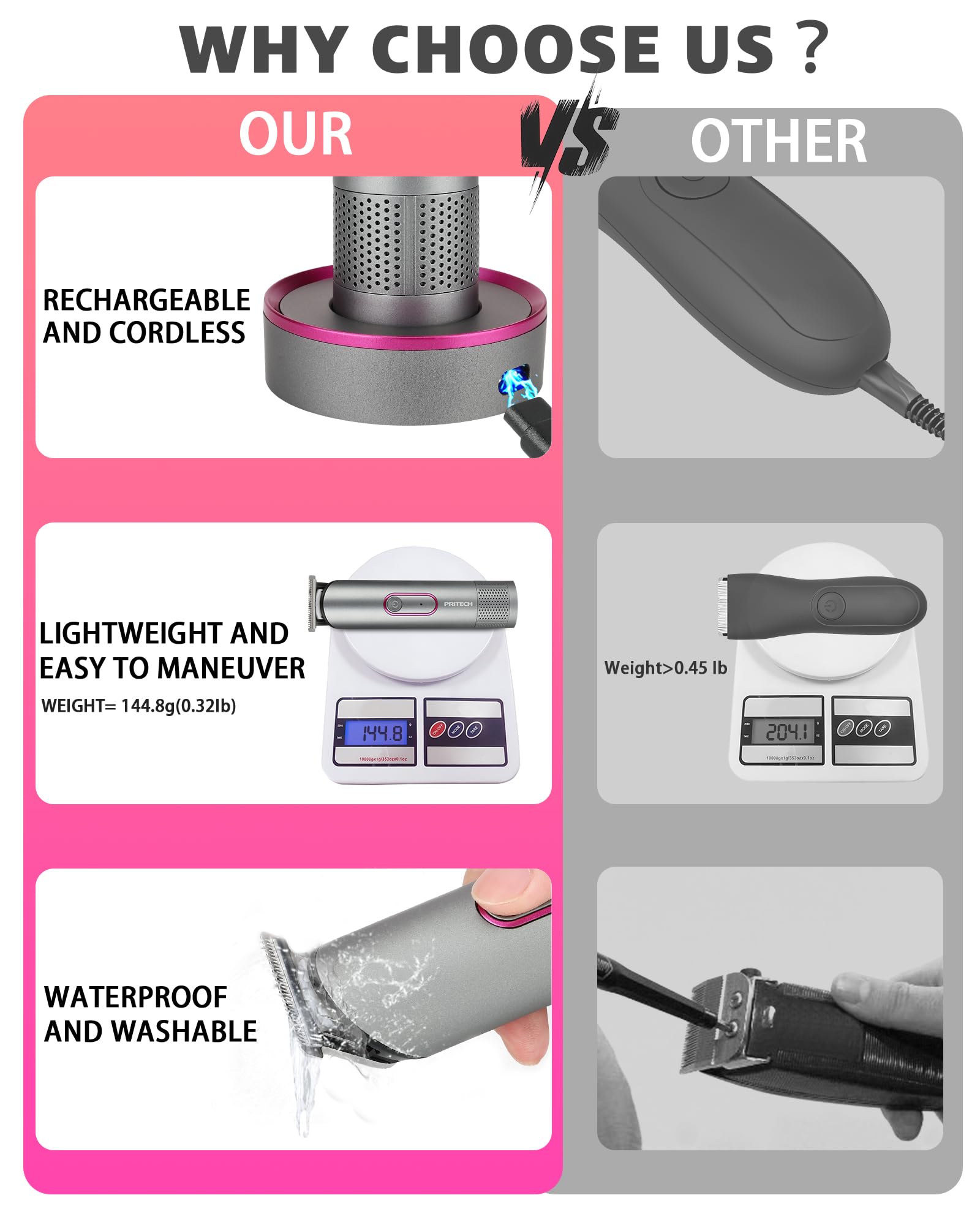 Pritech Hair Trimmer For Women, Waterproof, Rechargeable Pubic Hair Clippers And Bikini Shaver, Electric Razor, Hair Cut Kit, Ba
