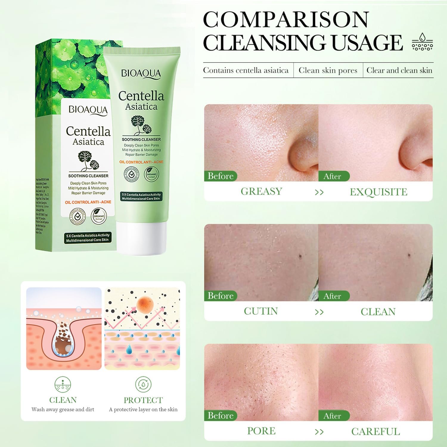 BIOAQUA Centella Asiatica Soothing Face Cleanser Oil Control Anti-Acne Deep Pore Clean Facial Hydrating Moisturizing 100g/3.5oz