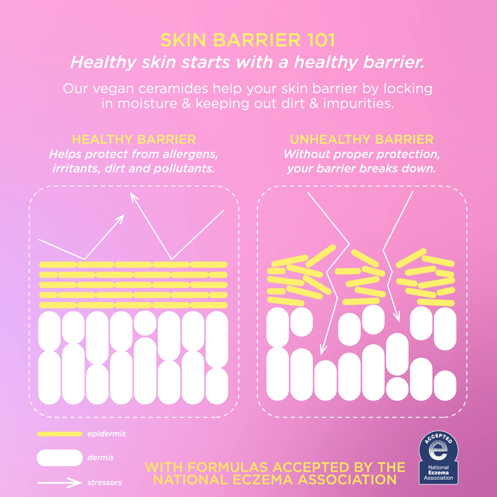 Pacifica Beauty Vegan Ceramide Hydrating Under Eye And Smile Line Jelly Patches, Skincare, Fine Lines, Wrinkles, Puffy Eyes, Ant