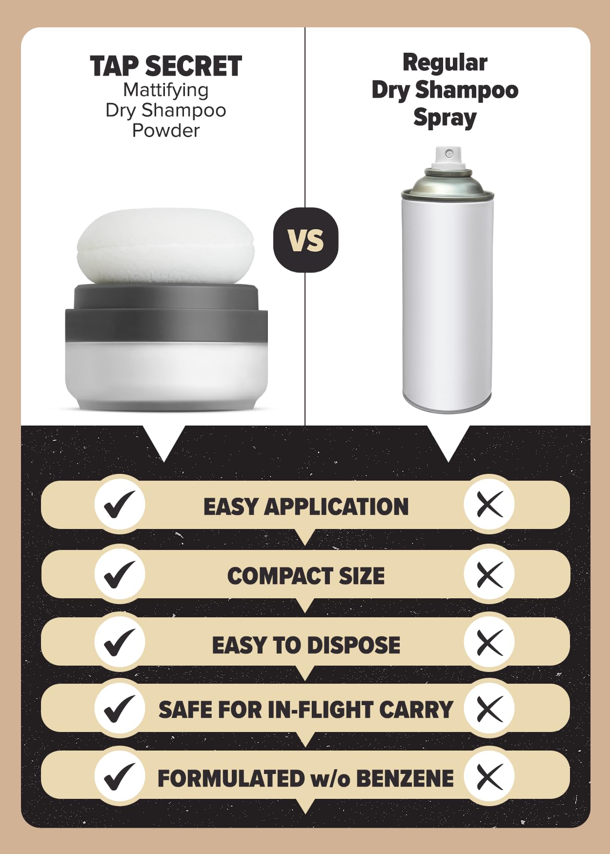 I Dew Care Dry Shampoo Powder - Tap Secret  With Black Ginseng, Non-Aerosol, Benzene-Free, Mattifying Root Boost, No White Cast,