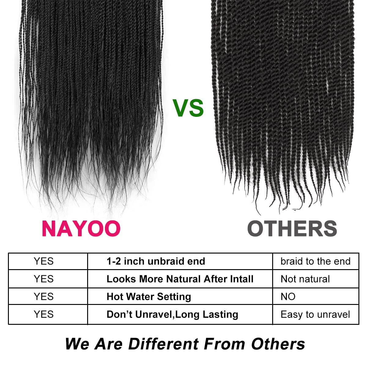 Nayoo Senegalese Twist Crochet Hair For Kids - 8 Packs 14 Inch Small Crochet Hair For Black Women, 30 Strands/Pack Black Crochet