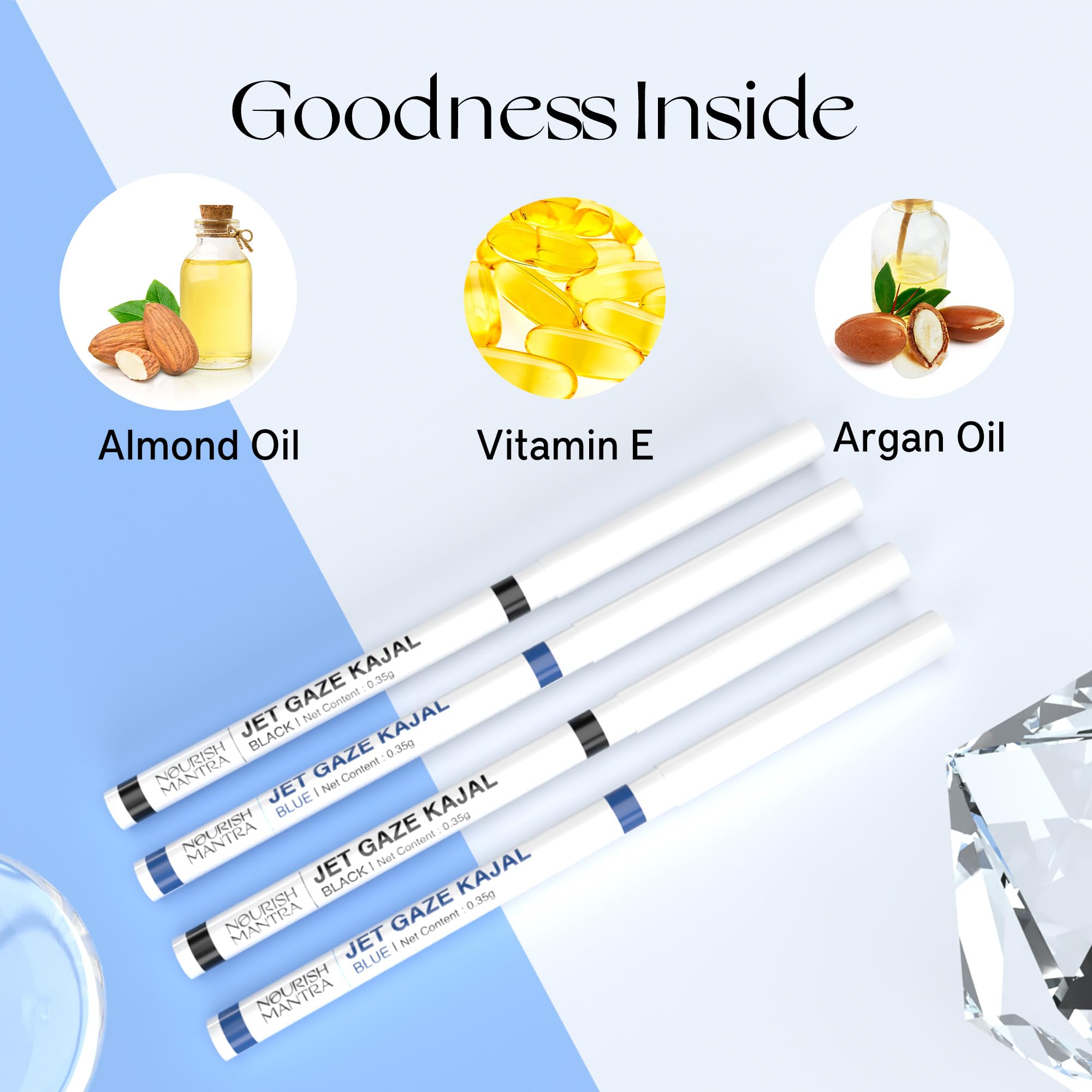 Nourish Mantra Jet Gaze Kajal Urban Rani - Combo - Black & Blue 0.35G | With Almond Oil, Argan Oil & Vitamin E | Intense Pigment