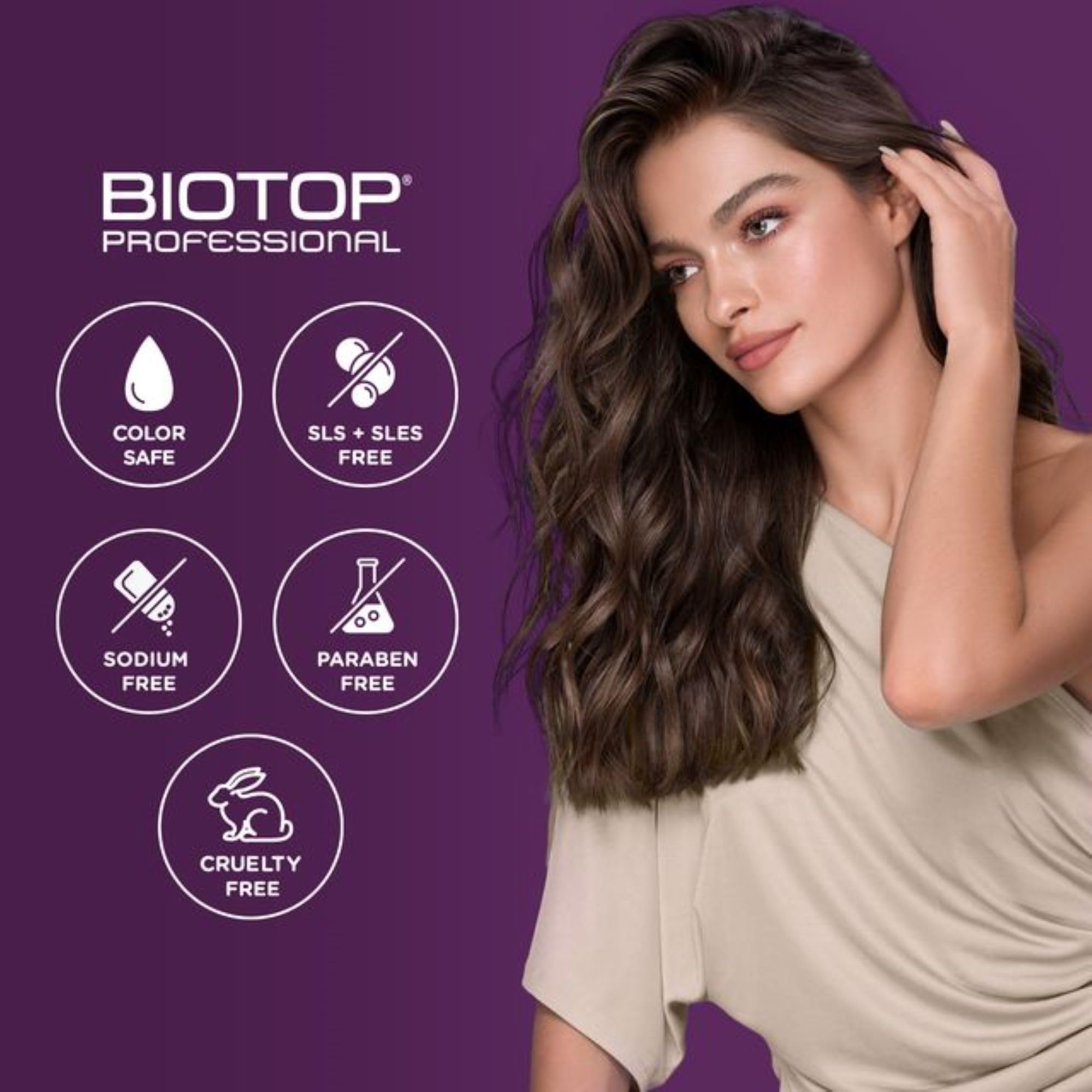 Biotop Professional 69 Pro-Active Hair Shampoo - Frizz Control, Curl Defining & Color Safe Shampoo Made with Coconut Oil, Avocad