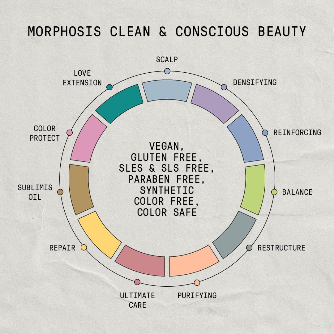 FRAMESI Morphosis Balance Shampoo 84 fl oz
