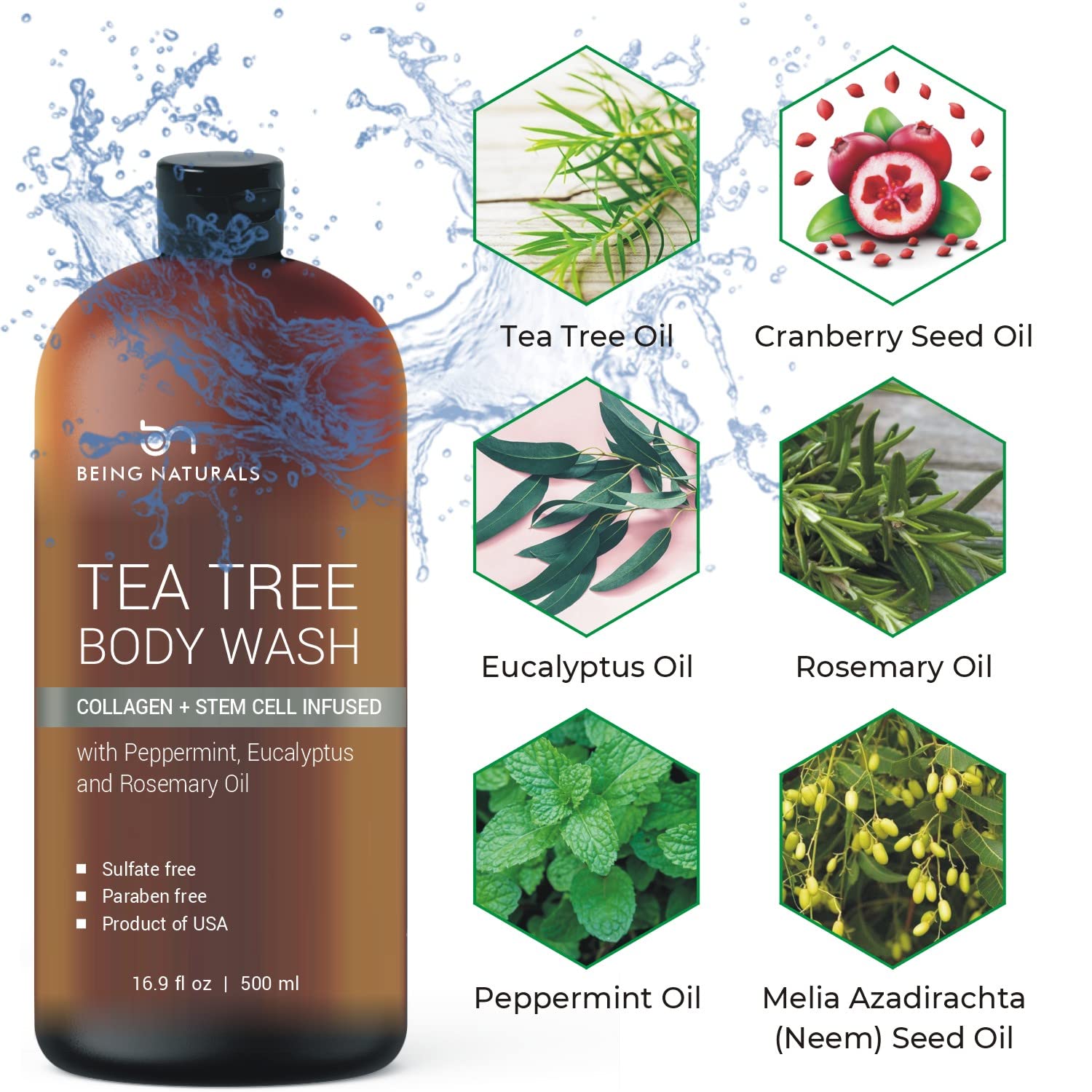 Tea Tree Body Wash -W/ Stem Cell, Collagen & Teatree Oil Fights Body Odor, Acne, Athletes Foot, Jock Itch, Dandruff, Eczema, Yea
