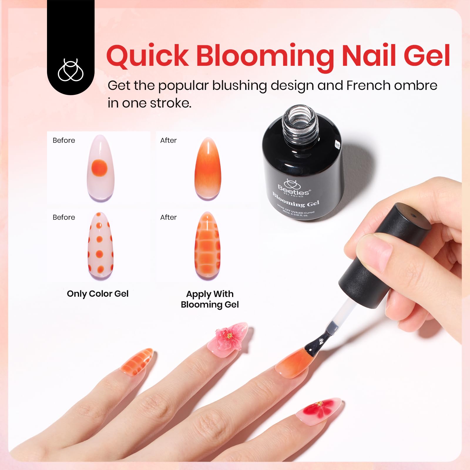 Beetles Nail Blooming Gel And Top Coat No Wipe Gel Nail Polish Set 2 Pcs 15Ml Upgrade Super Shiny For Spreading Effect Marble Na