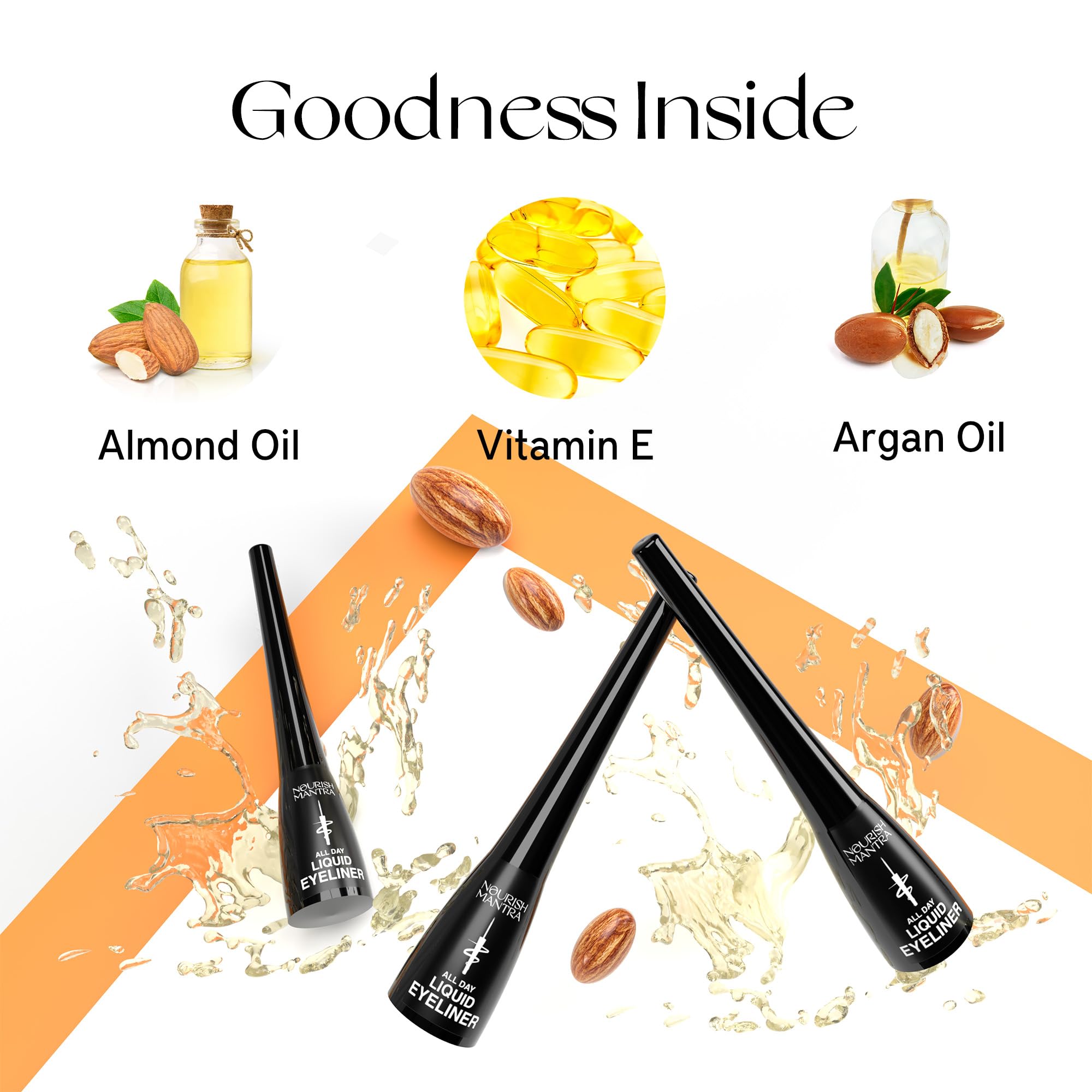 Nourish Mantra All-Day Liquid Eyeliner 3Ml | Formulated With Argan Oil, Vitamin E & Glycerine | Intense Pigmentation | Smudge Pr