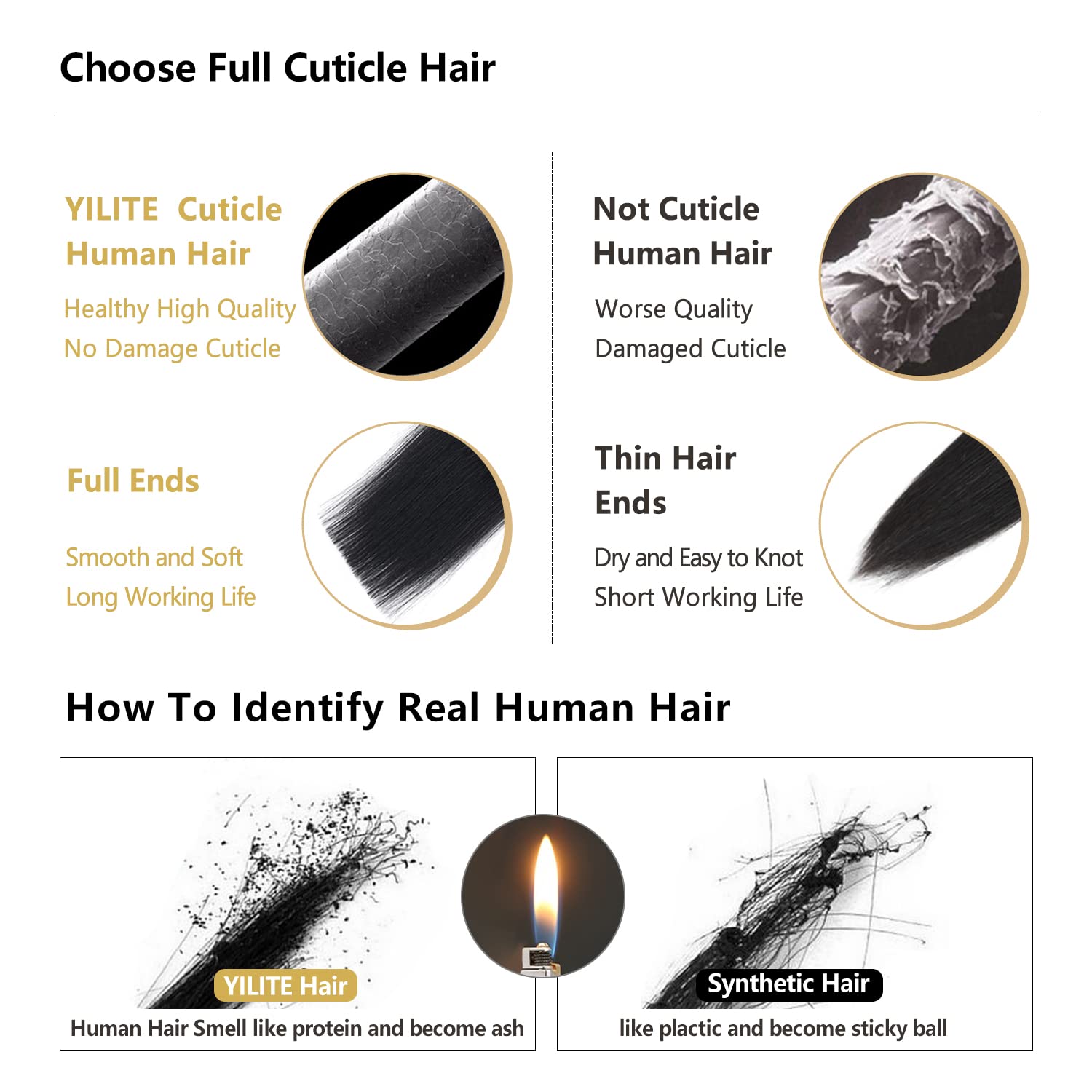 Yilite 20 Pieces/Pack 40G Silver Tape In Hair Extensions Human Hair 14Inch 40G/Pack Silver Tape In Hair Extensions Remy Human Ha