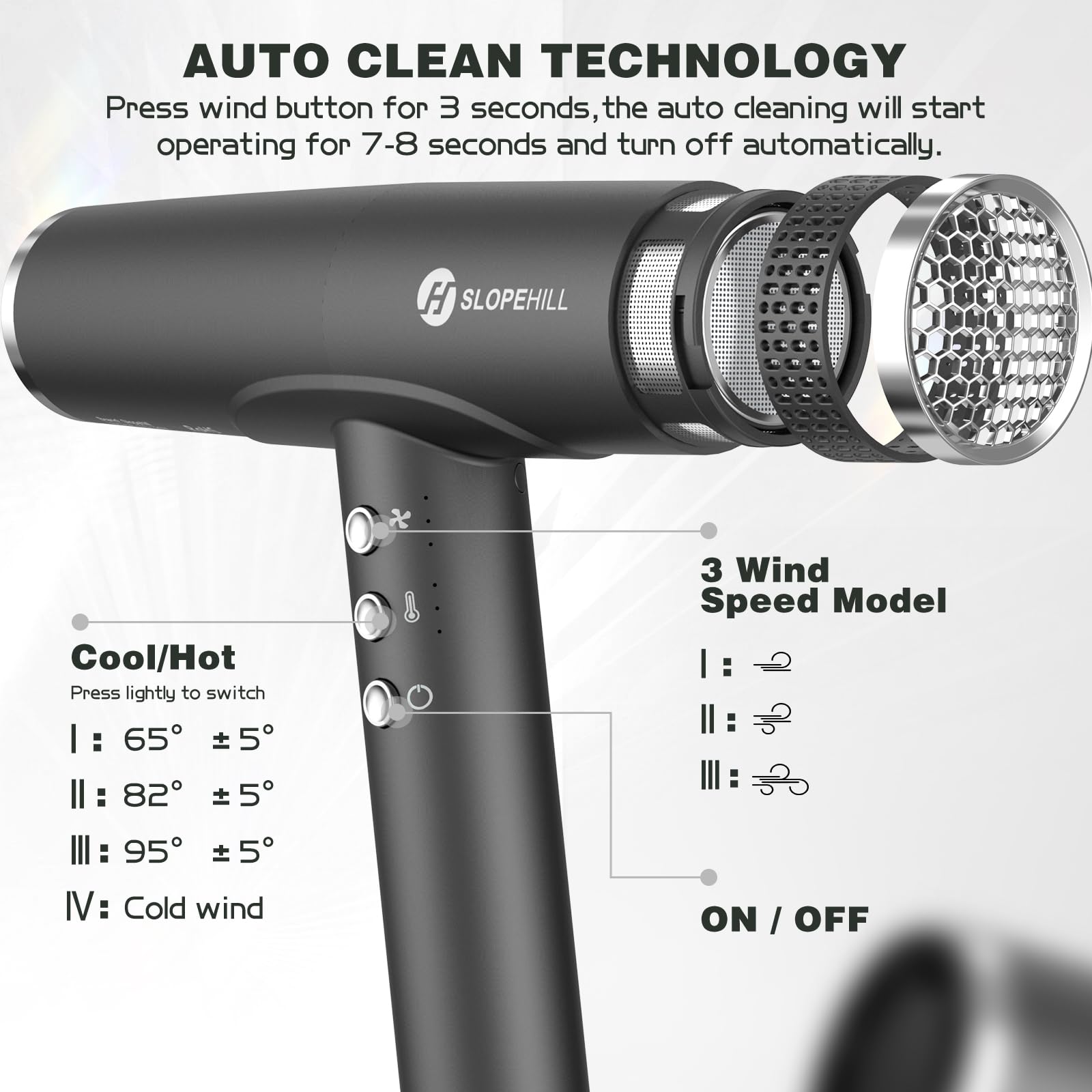 Slopehill Professional Hair Dryer With Diffuser, Ionic Hair Dryer,Lightweight Compact Powerful & Fast Salon Blow Dryer With High
