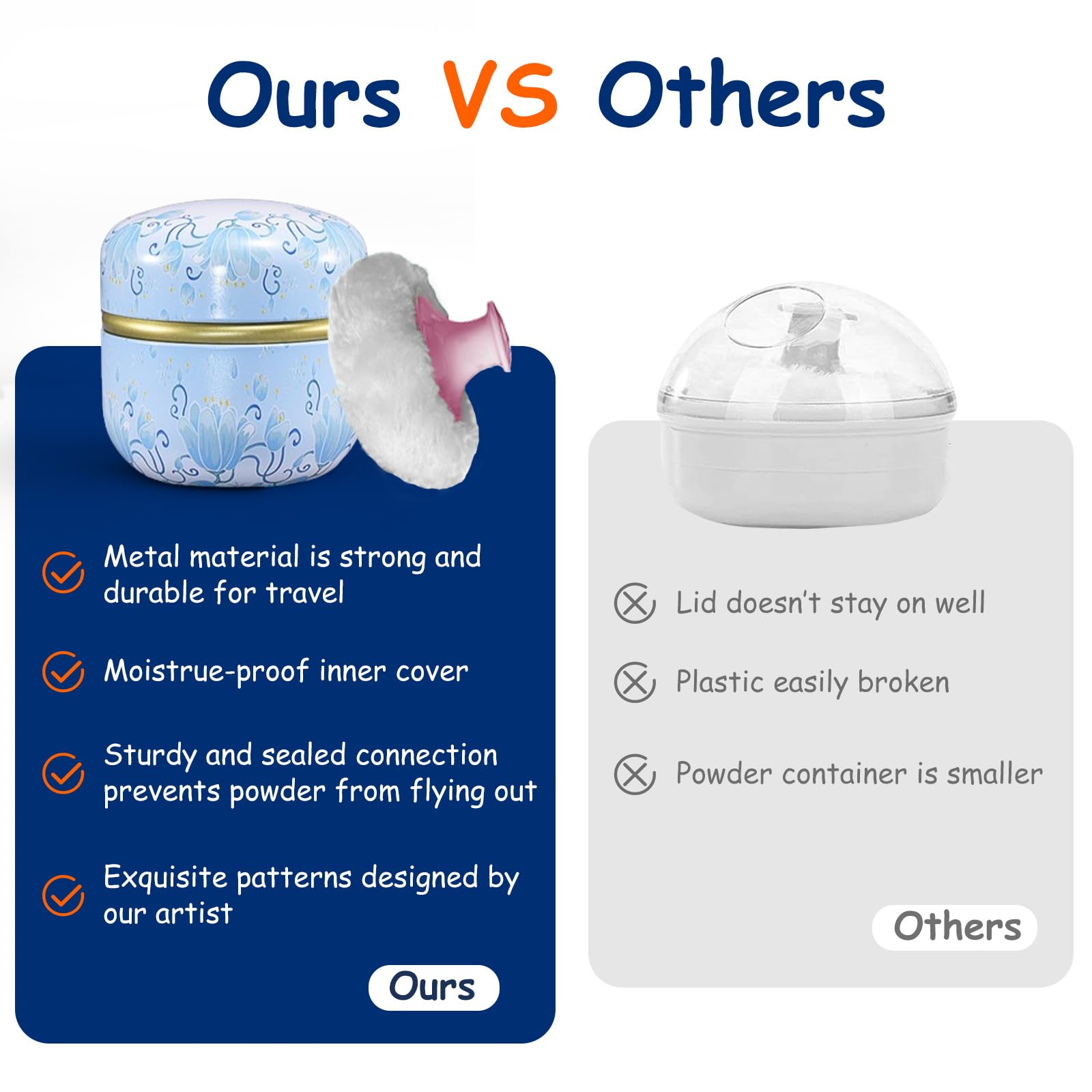 Qopoto Body Powder Puff And Container For Dusting Powder, Women Powder Puff And Powder Case For Bath And Travel (Light Blue)