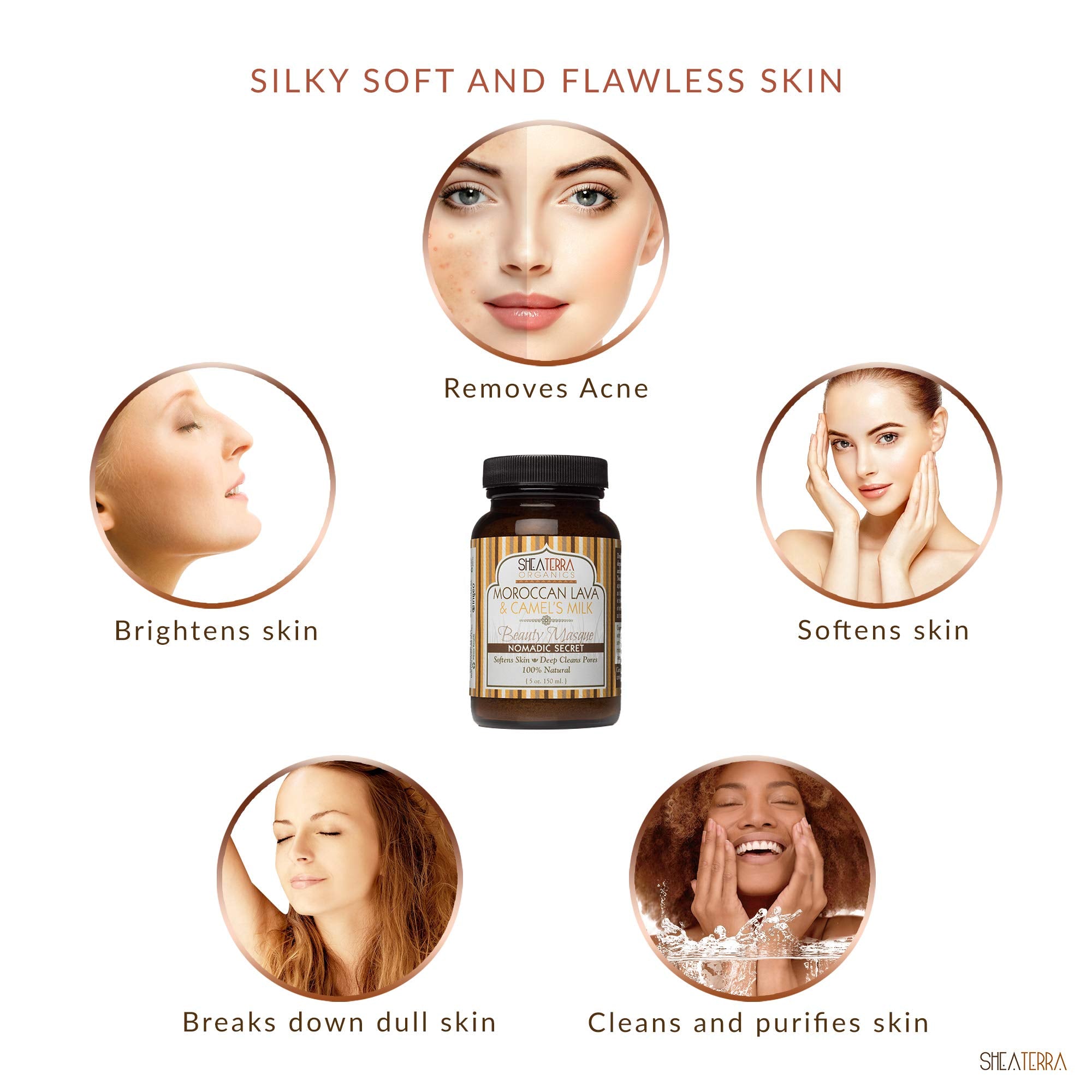 Shea Terra Camels Milk Collection - Nomadic Secret Beauty Masque | Natural, Anti-Aging, Brightening Face Mask with Anti-Acne Pro