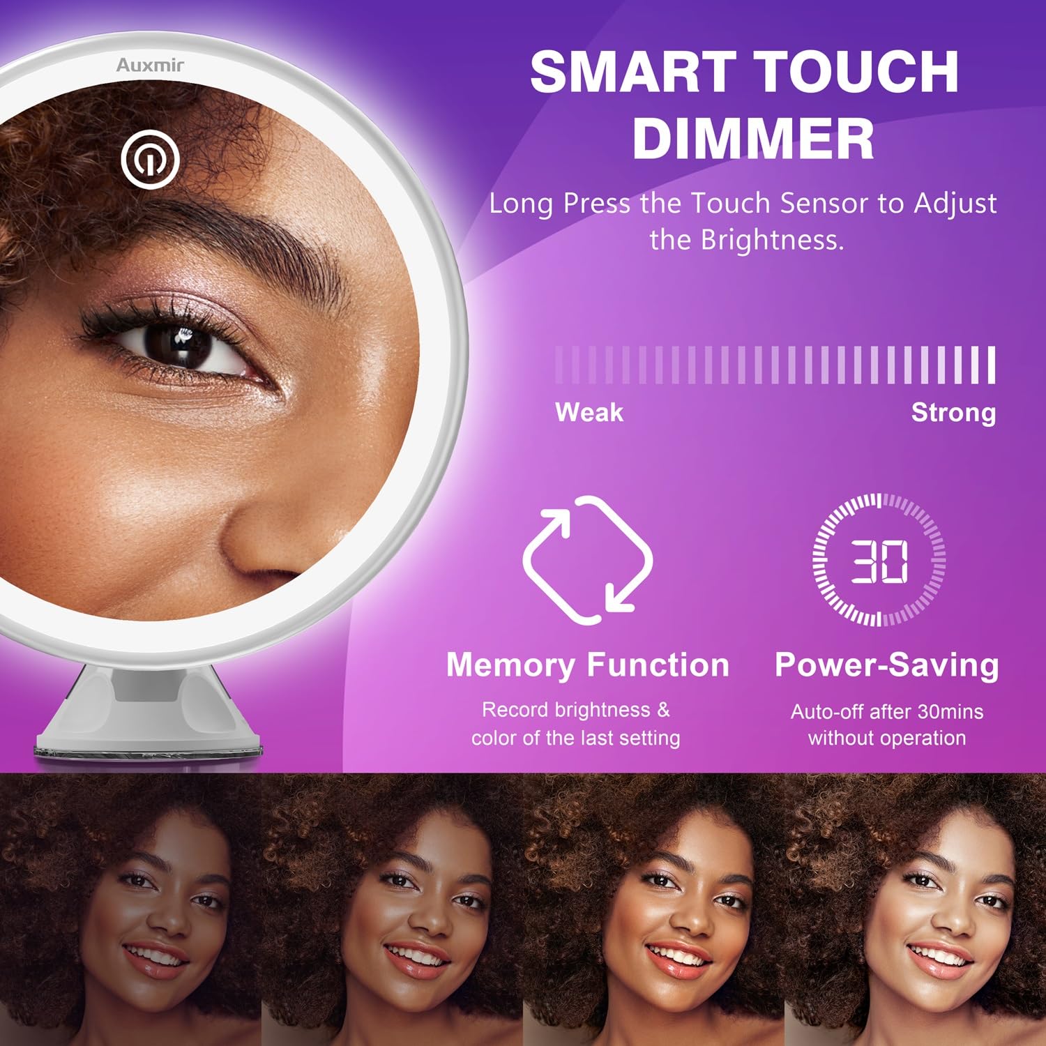 Auxmir Magnifying Mirror With Light 20X, Lighted Makeup Mirror With 20X Magnification, 8 Rechargeable Vanity Mirror With Power S