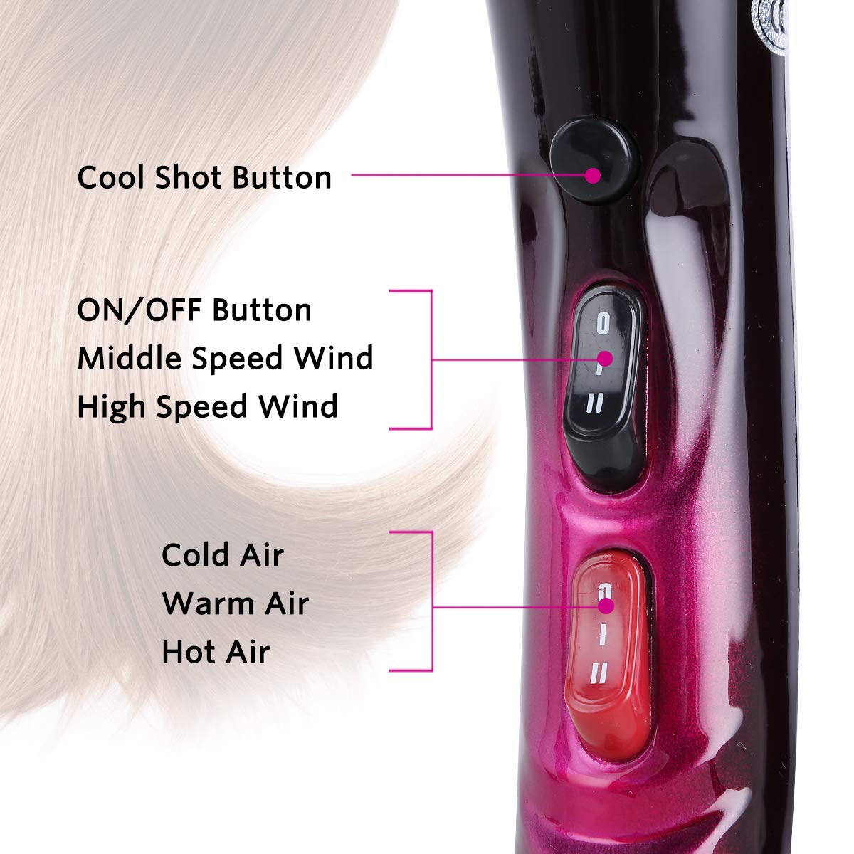 Professional Hair Dryer with Blue Light Far Infrared Negative Ionic 3500W Blow Dryer Fast Drying Heat Hairdryer Powerful Home Sa