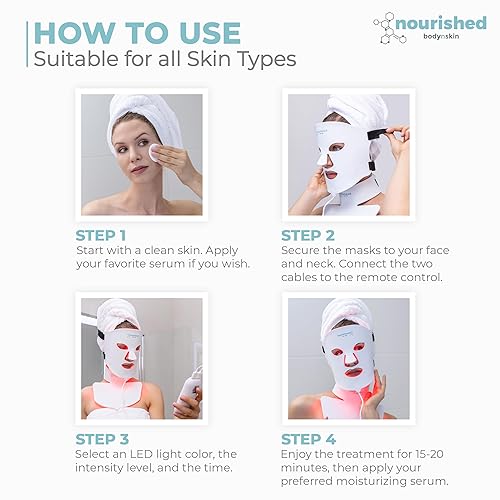 Nourished Bodynskin LED Light Therapy Face & Neck Mask - 7 Colors, Rejuvenation, Anti-Aging - 1 Count, White, Model NBS-1