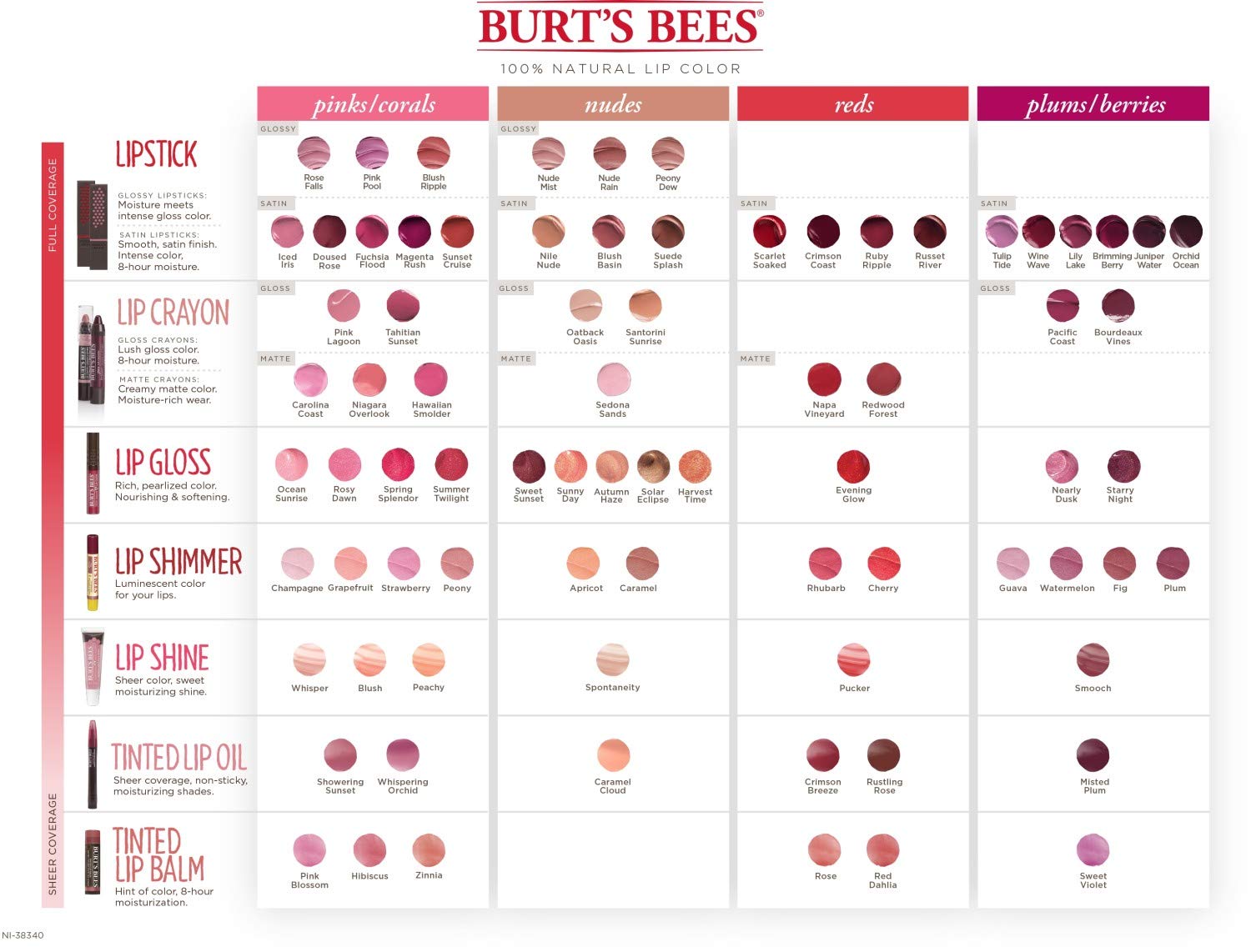 Burts Bees 100% Natural Moisturizing Lip Gloss, Sunny Day - 1 Tube