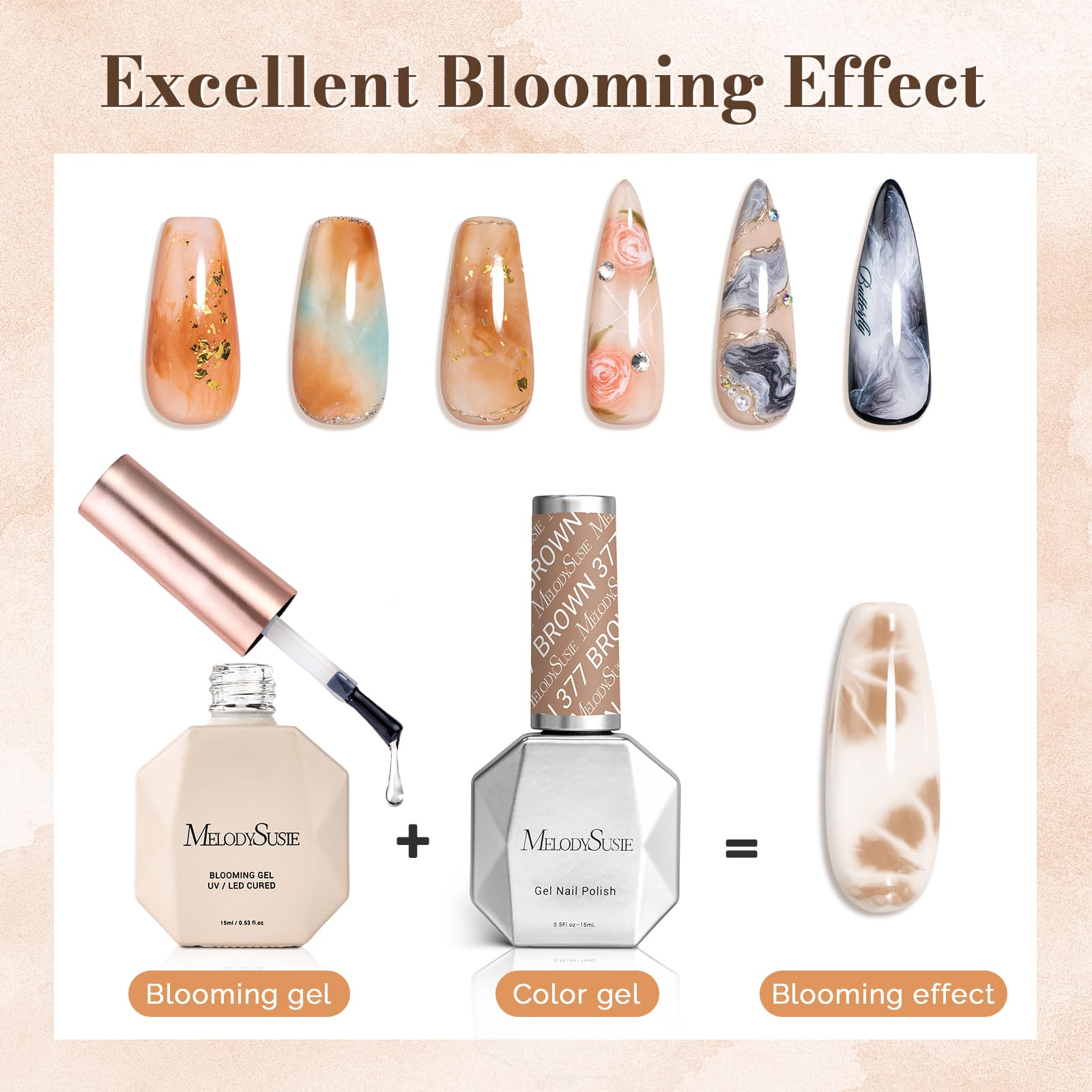 Melodysusie Clear Blooming Gel For Nail Design, Marble Watercolor Uv Gel Nail Polish, Spreading Effect Sheer Painting Gel Nail A