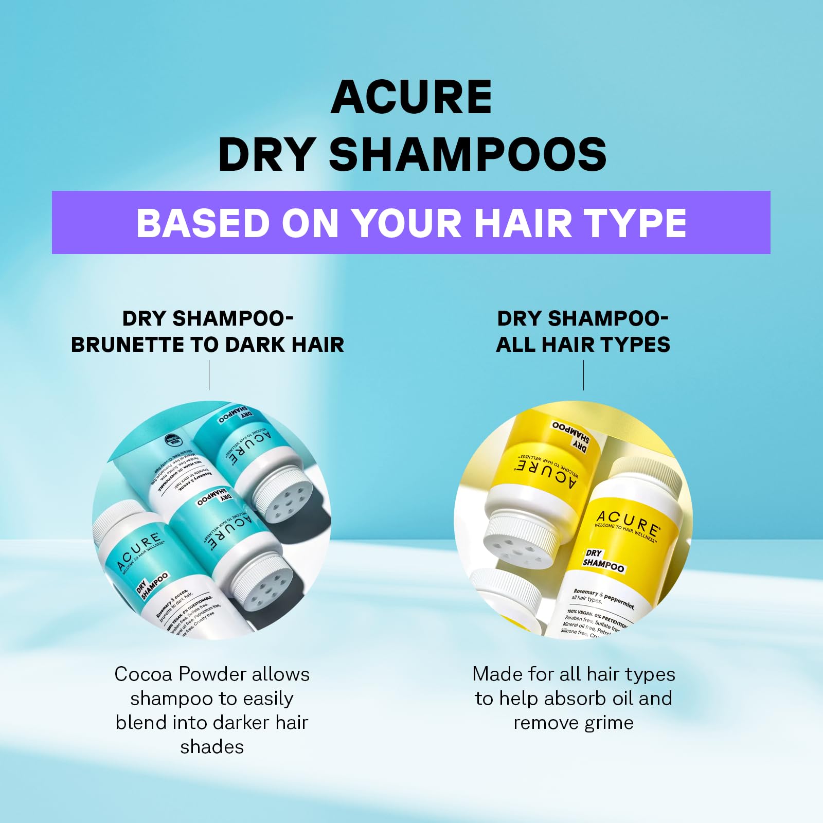 Acure Dry Shampoo - Brunette To Dark Hair | 100% Vegan | Certified Organic | Performance Driven Hair Care | Cocoa & Rosemary - A