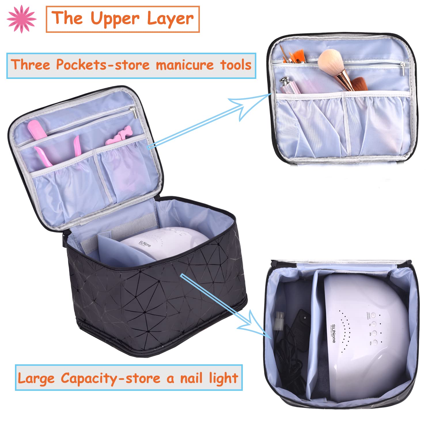CTWWFS PU Leather Nail Polish Organizer and Nail Lamp Case, Nail Kit Organizer Holds 30+ Bottles (15ml - 0.5 fl.oz) and a Nail L