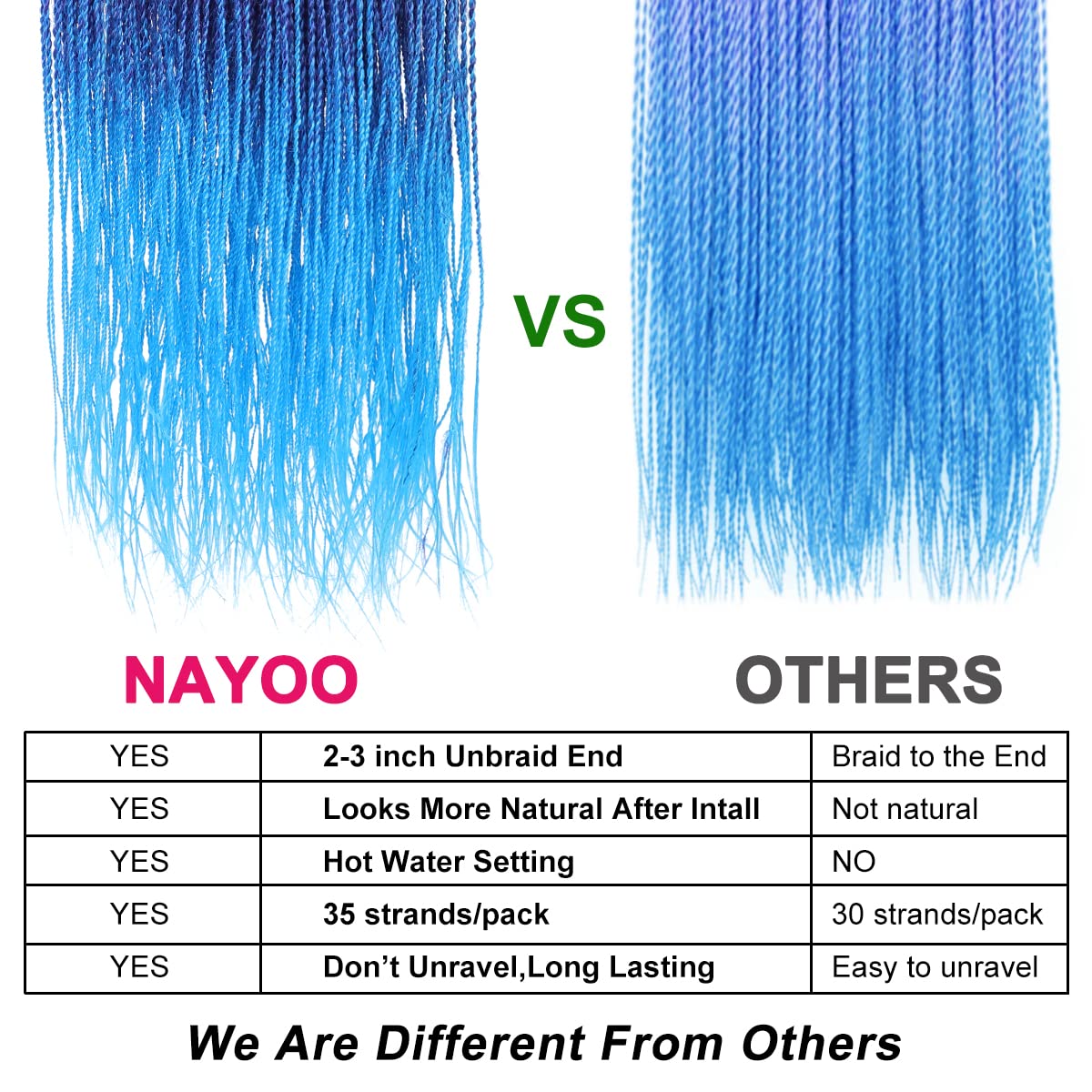 Nayoo Blue Crochet Hair Senegalese Twist, 22 Inch 8 Packs Small Crochet Hair For Black Women, 35 Strands/Pack Braids Crochet Hai
