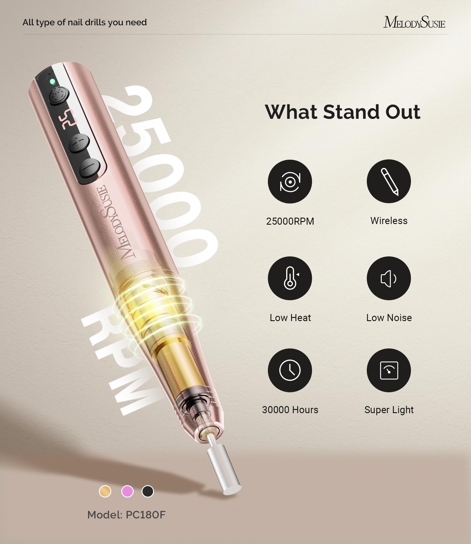 MelodySusie Cordless Electric Nail Drill Machine 11 in 1 Kit,PC180F 25000RPM Portable Rechargeable Nail Efile Set for Acrylic Ge