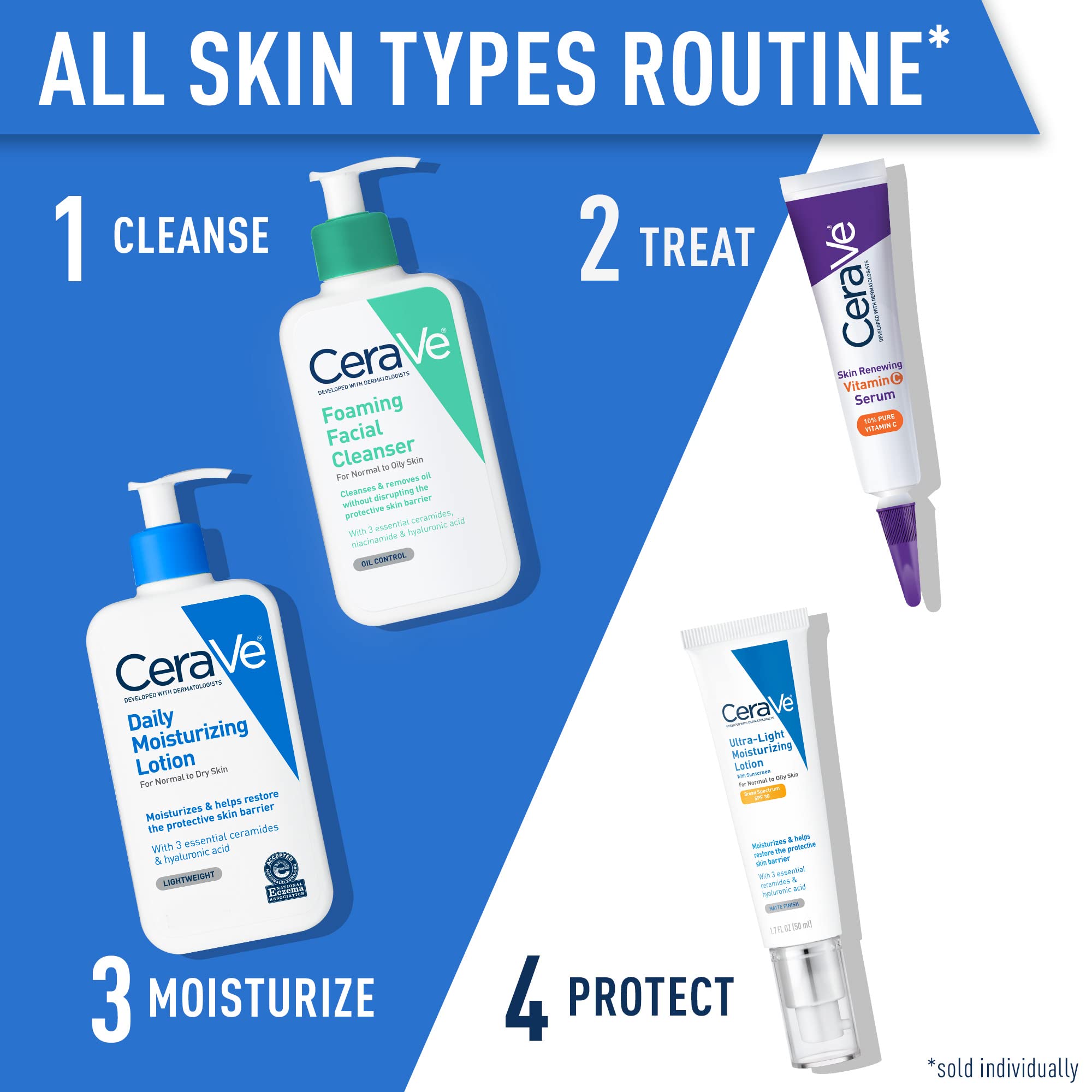 CeraVe Daily Moisturizing Lotion for Dry Skin | Body Lotion & Face Moisturizer with Hyaluronic Acid and Ceramides | Daily Moistu
