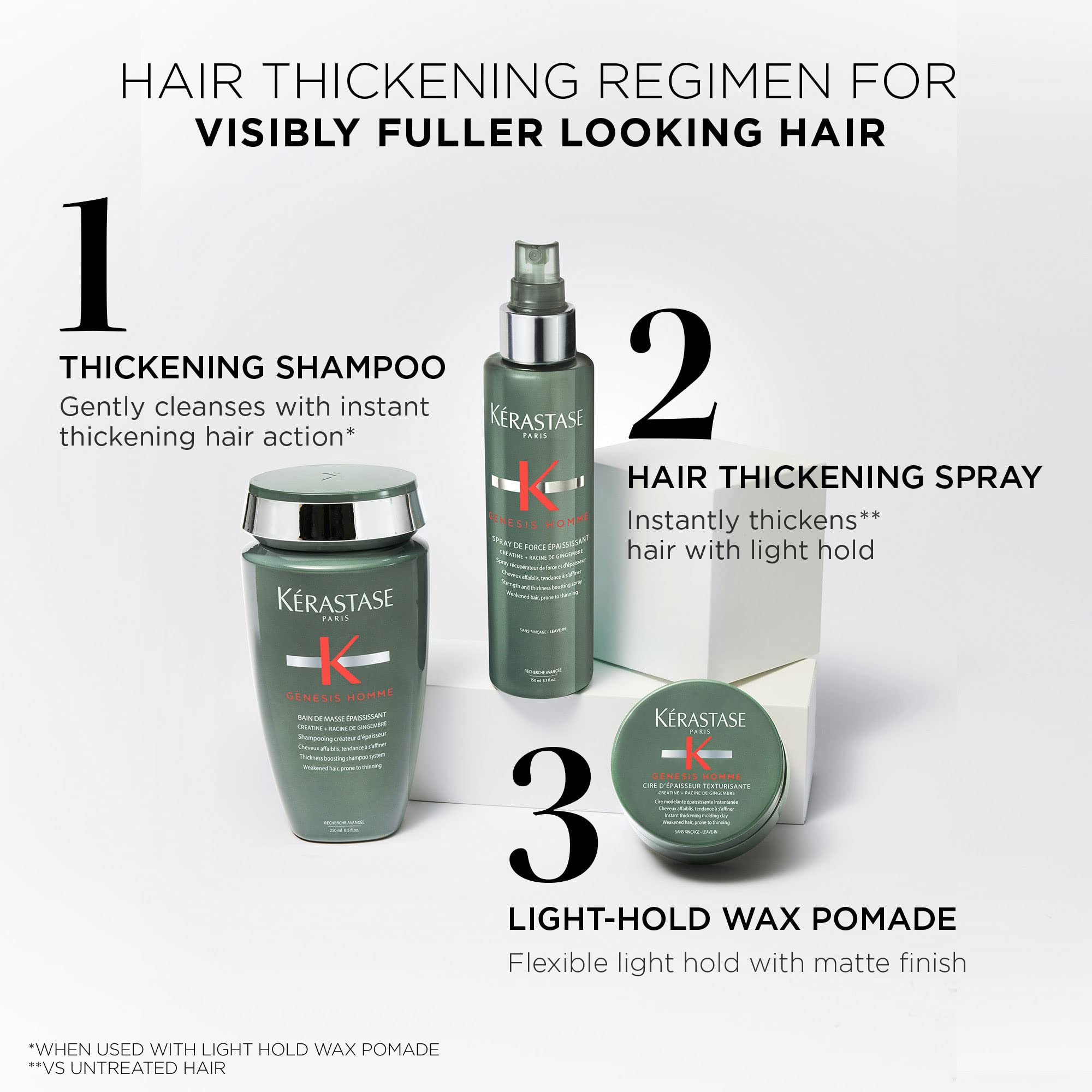 KERASTASE genesis Homme Bain De Force Shampoo For Men  Deep cleansing, cooling, Strengthening & Hydrating  For Scalp, Hair & Bea