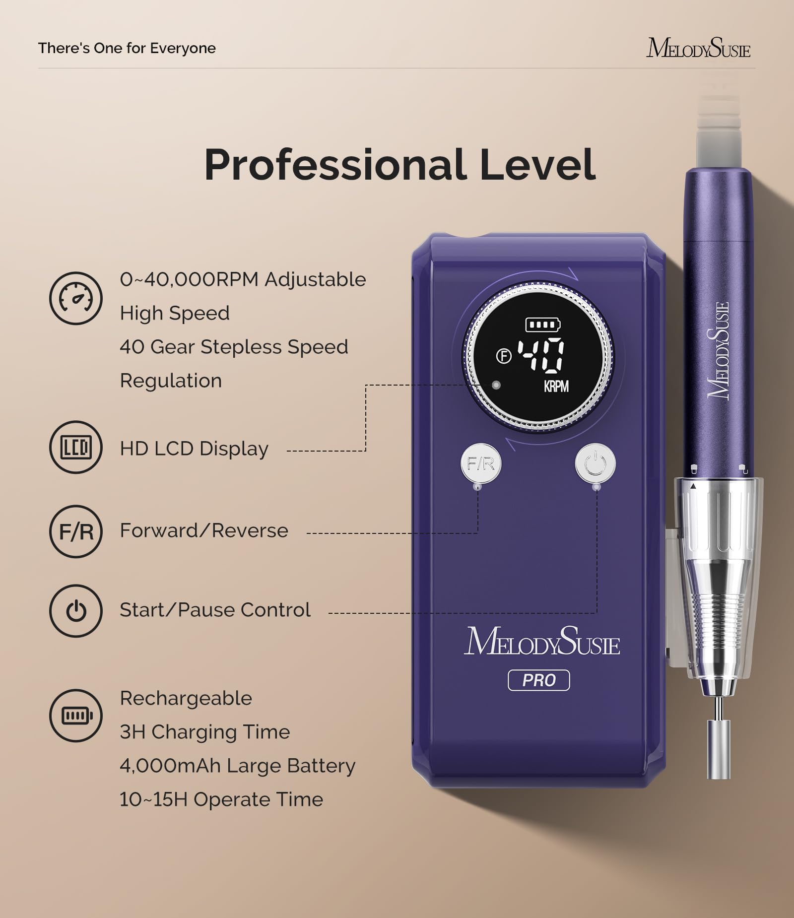 MelodySusie Professional 2 in 1 Nail Drill Kit 40,000 RPM, MB420G Brushless Portable Cordless Rechargeable Electric Nail File, E