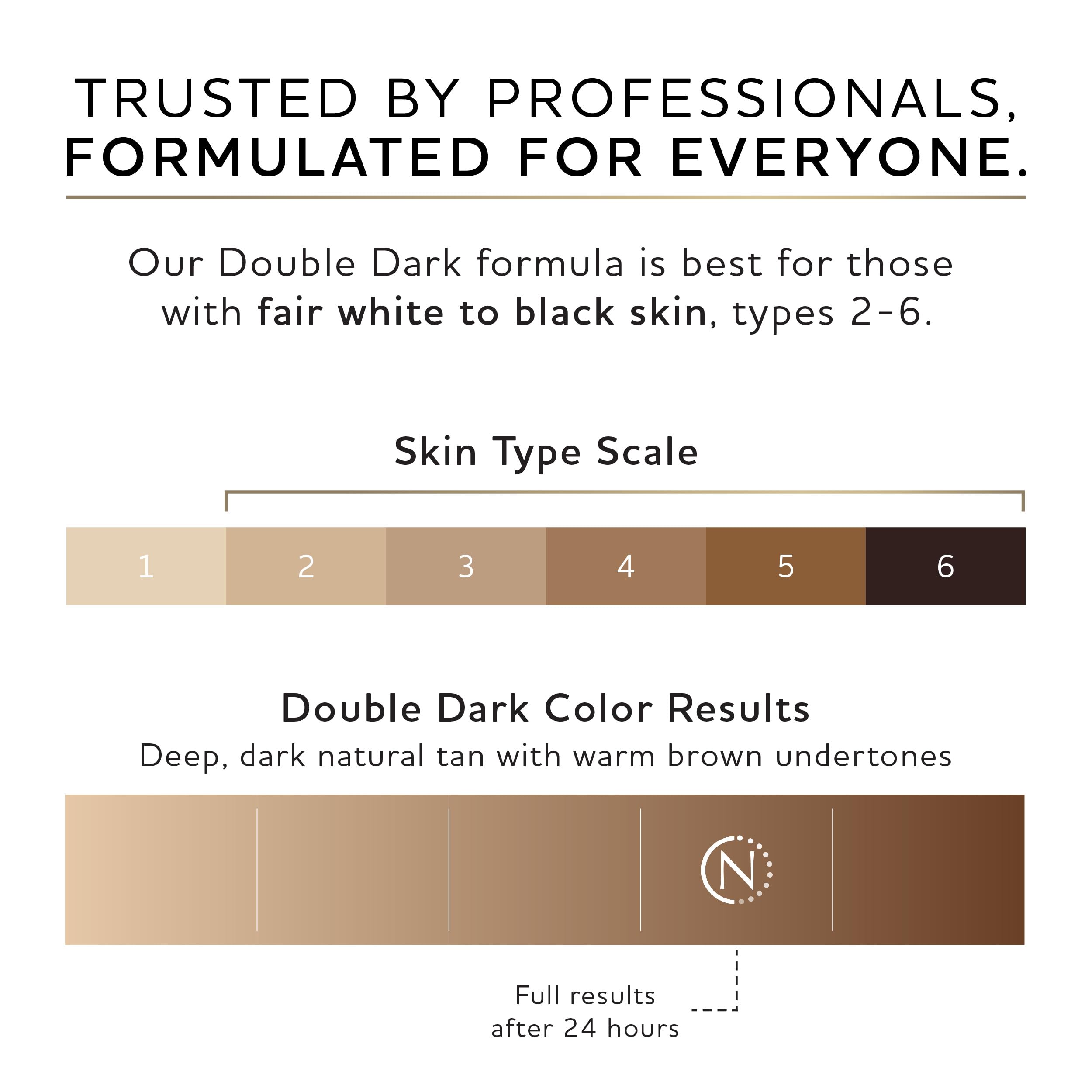 Norvell Premium Sunless Tanning Solution - Double Dark, 34 Fl.Oz.