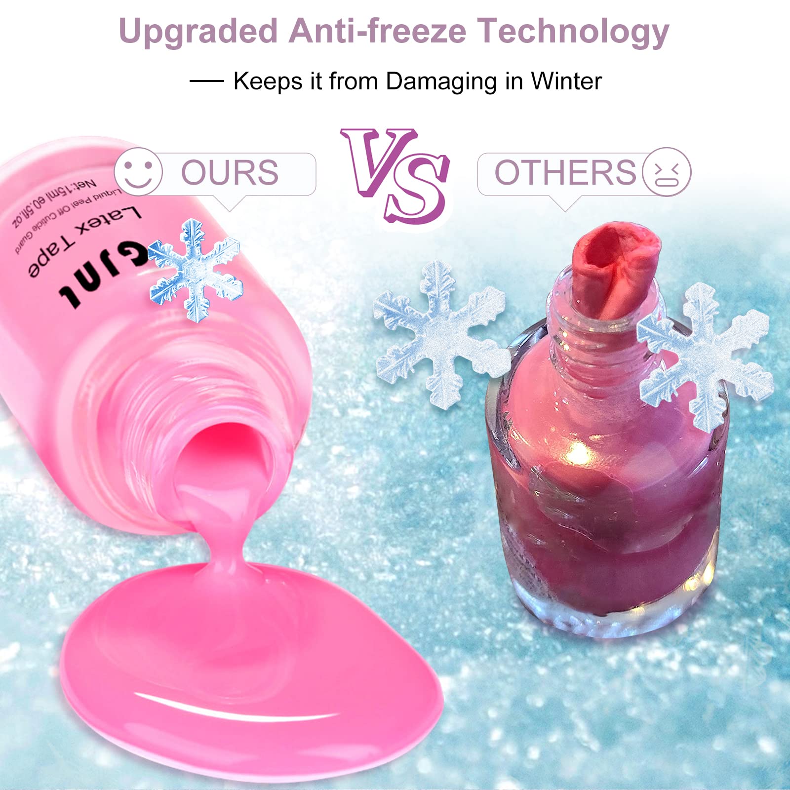 Liquid Latex For Nails - 30Ml Upgraded Antifreeze Fast Drying Latex Tape Peel Off Cuticle Guard, Stocking Stuffers Gifts For Wom