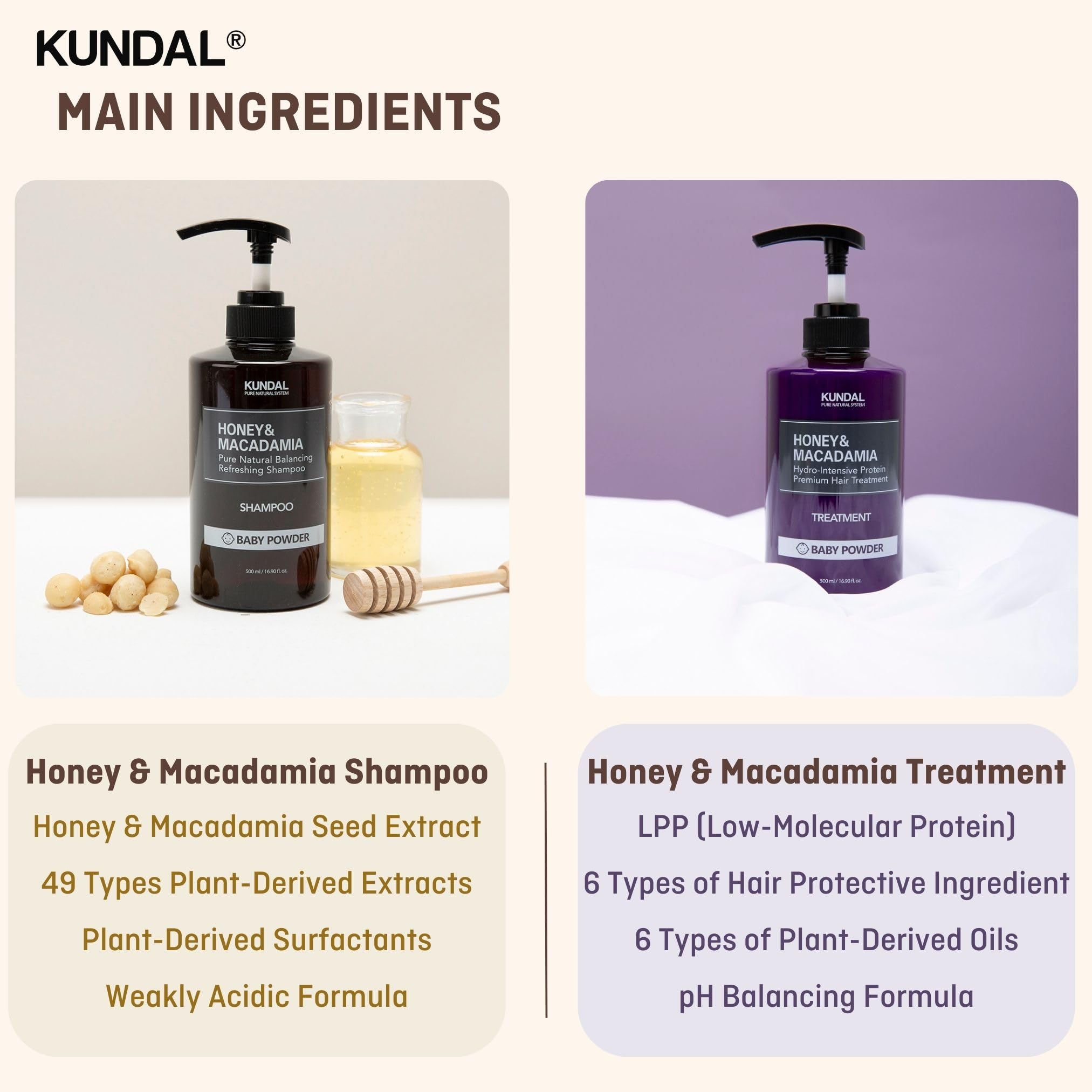 Kundal Natural Hair Shampoo And Conditioner Set [Baby Powder] - Nourish, Strengthen, Repair Hair With Honey, Argan Oil, Macadami