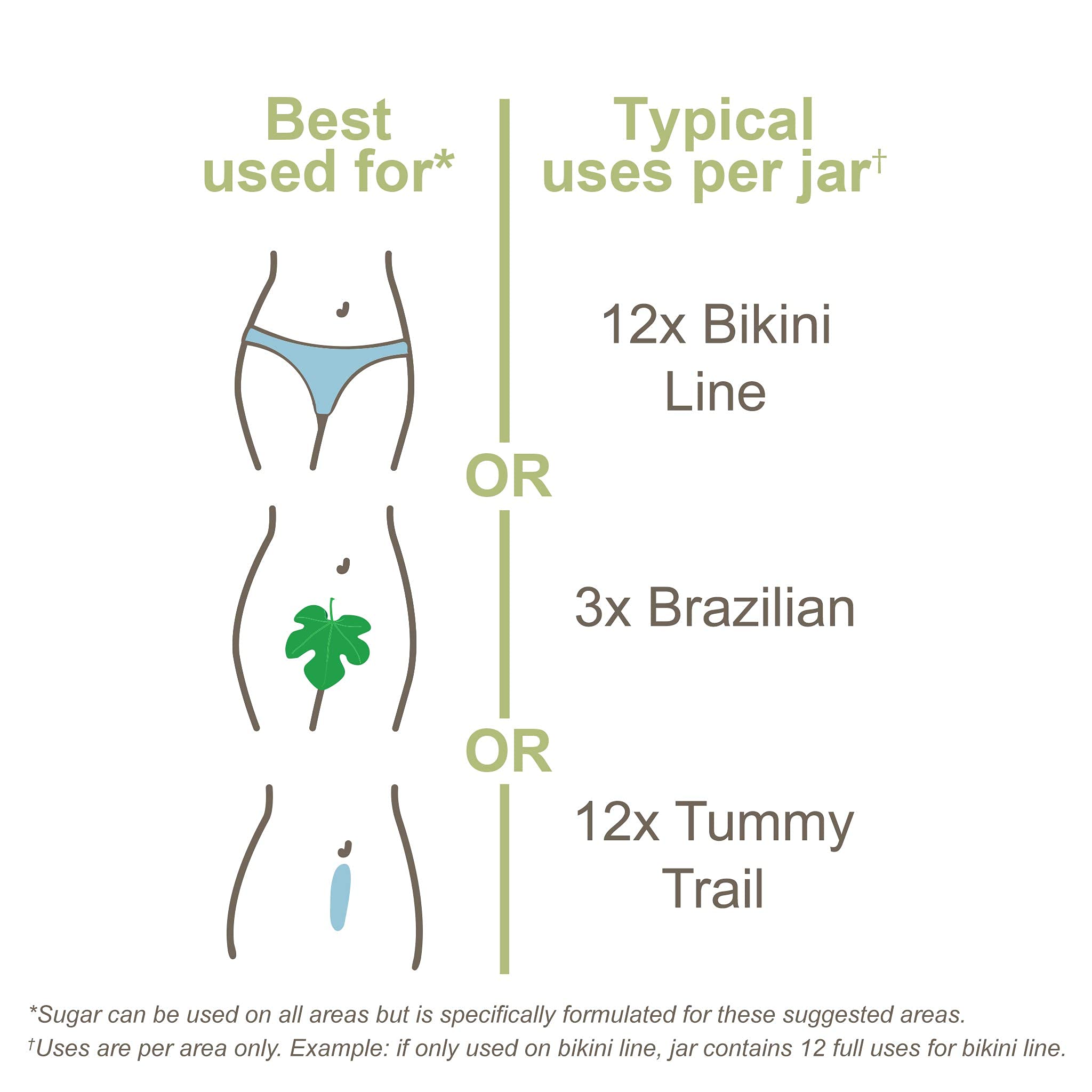 Sugar Me Smooth Bikini Hair Removal For Unisex 6.2 oz Hair Removal