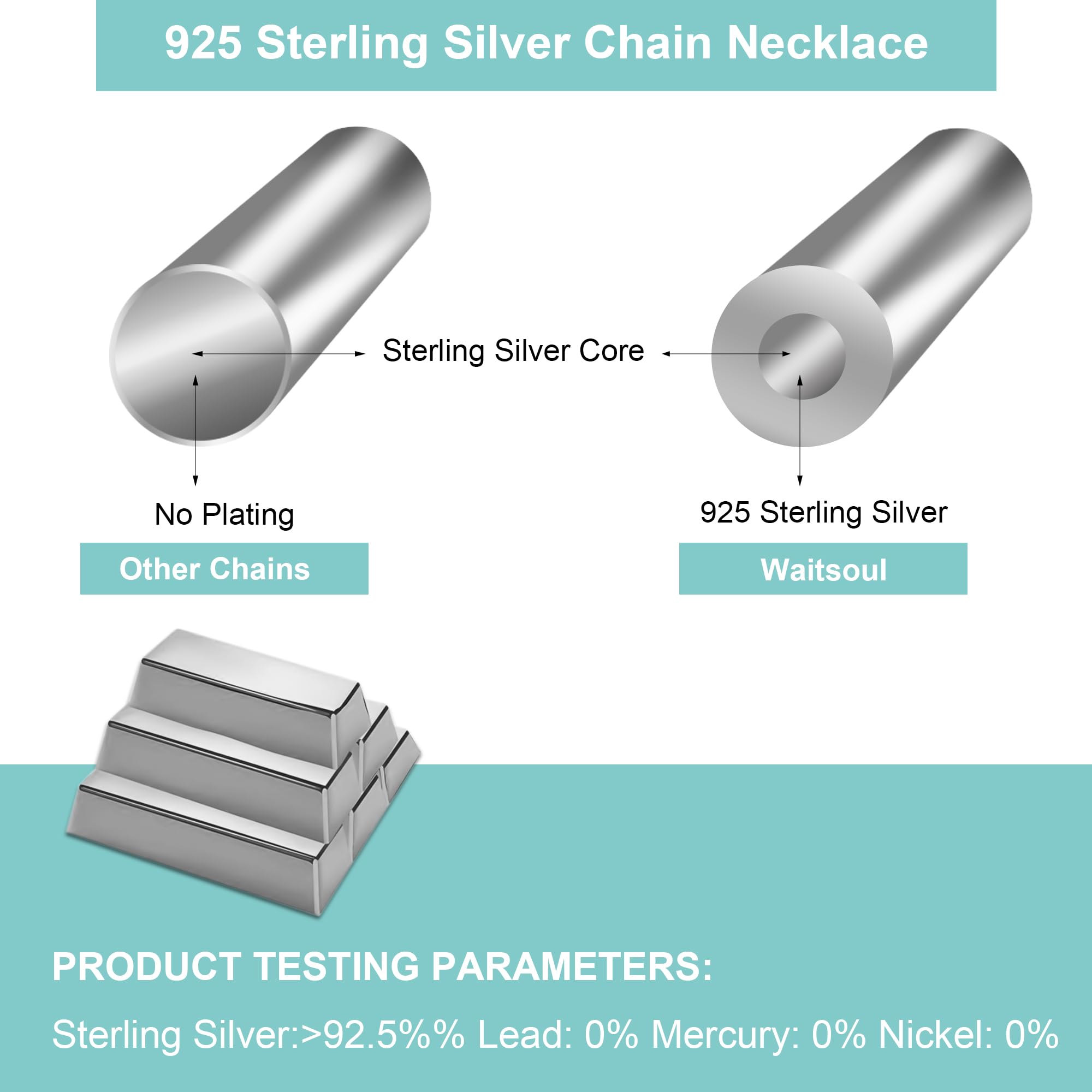 Waitsoul 925 Sterling Silver Rope Chain Lobster Clasp 2mm Silver Chain for Men Women Silver Necklace Chain 24 Inch