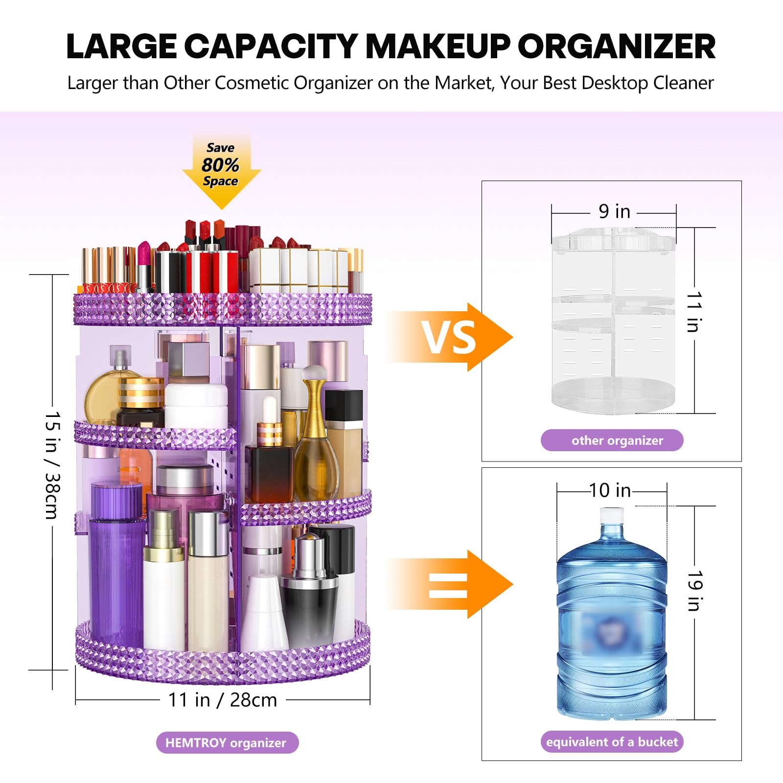 HEMTROY 360 Degree Rotating Makeup Organizer, Extra Large Capacity Cosmetics Organizer, Removable 7 Layers Skincare Organizers,