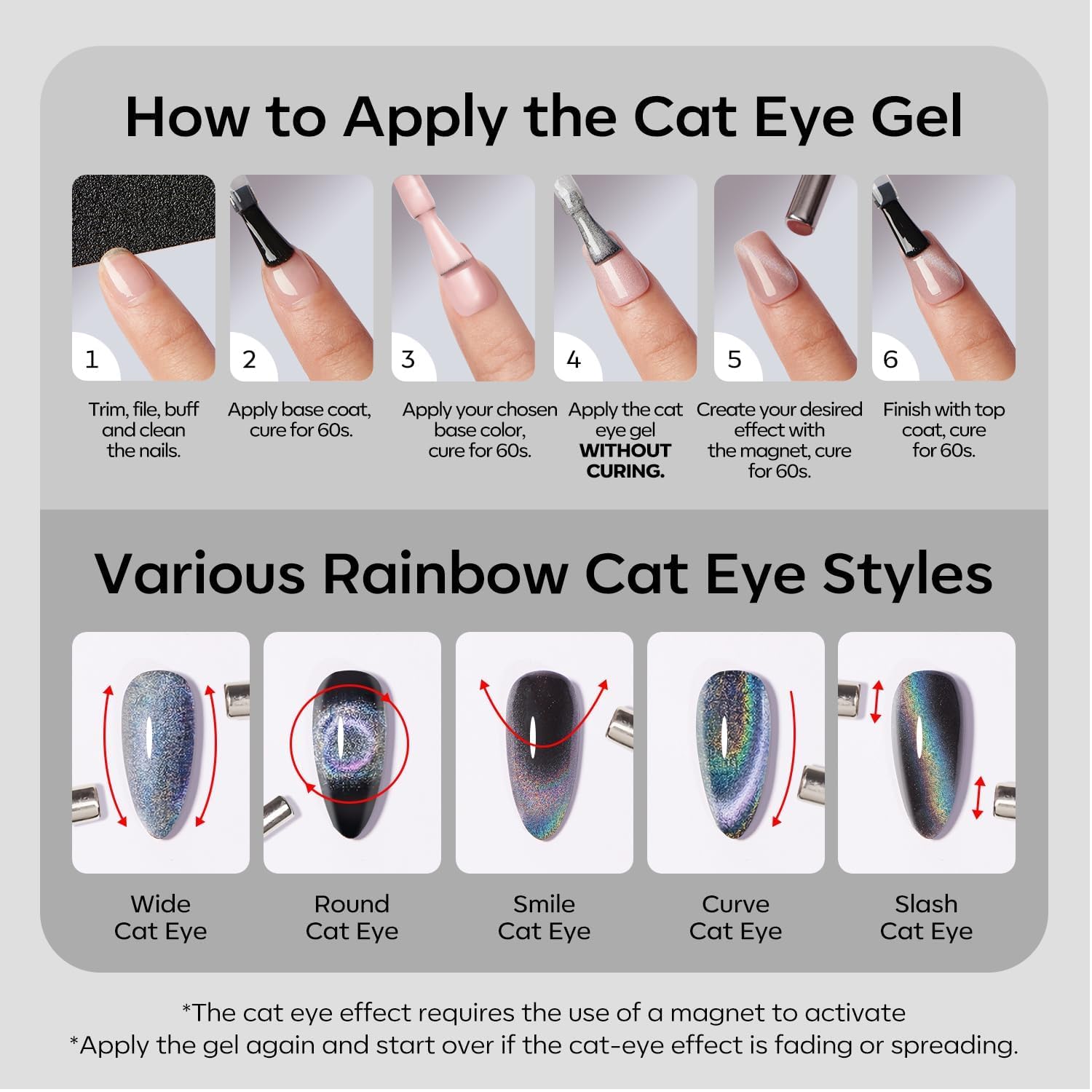 Modelones Cat Eye Gel Nail Polish, 15Ml Holographic 9D Glass Blue Cat Eye Glitter Multichrome Polish Peacock Blue Nail Polish Wi