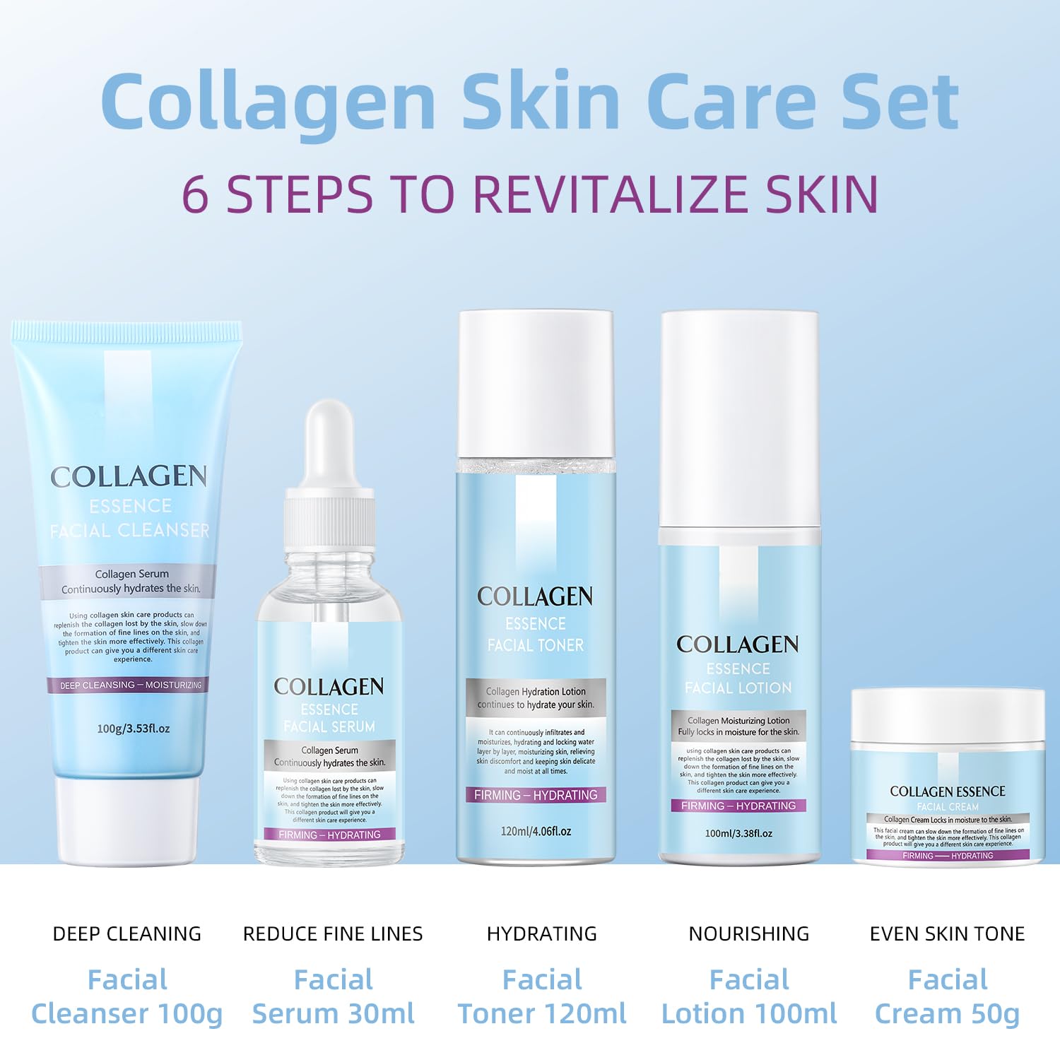 Skin Care Gift Set For Women, Valentine's Day Gifts, Anti Aging Skin Care Set With Collagen, Best Daily Hydrating Skin Care Kit,