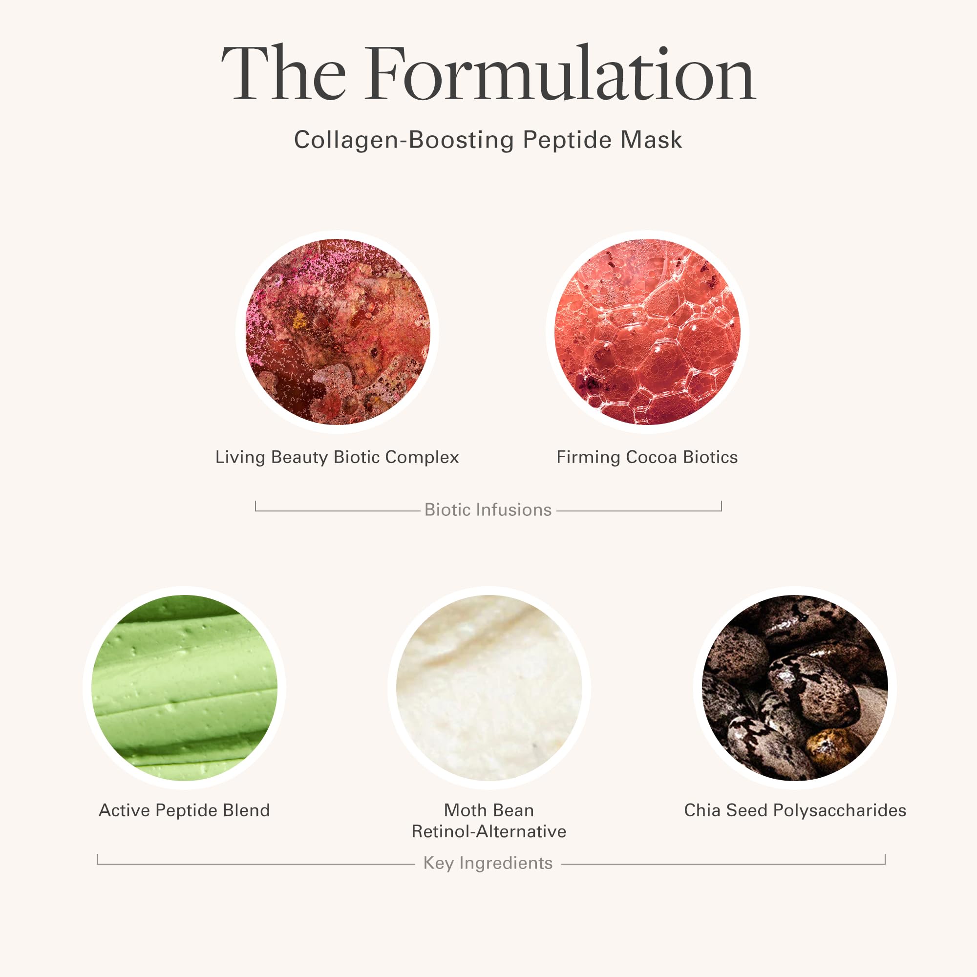Amala Collagen-Boosting Peptide Face Mask With Natural Collagen, Activating Peptides, Moth Bean Retinol-Alternative, Anti-Aging