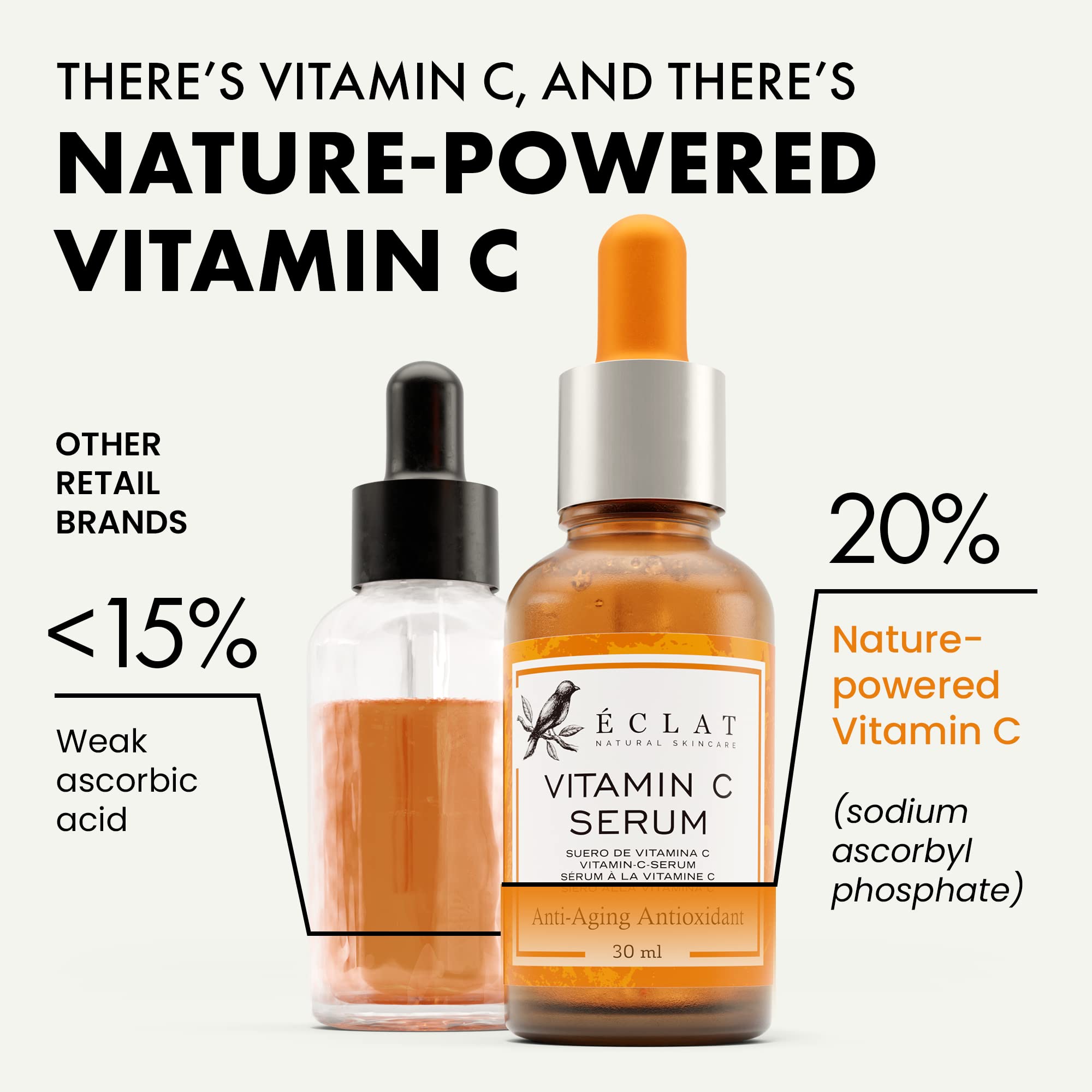 Pure Vitamin C Serum For Face 20% Vitamin C Facial Serums With Hyaluronic Acid Retinol Vit E Antioxidant Vitamin C Face Oil Skin