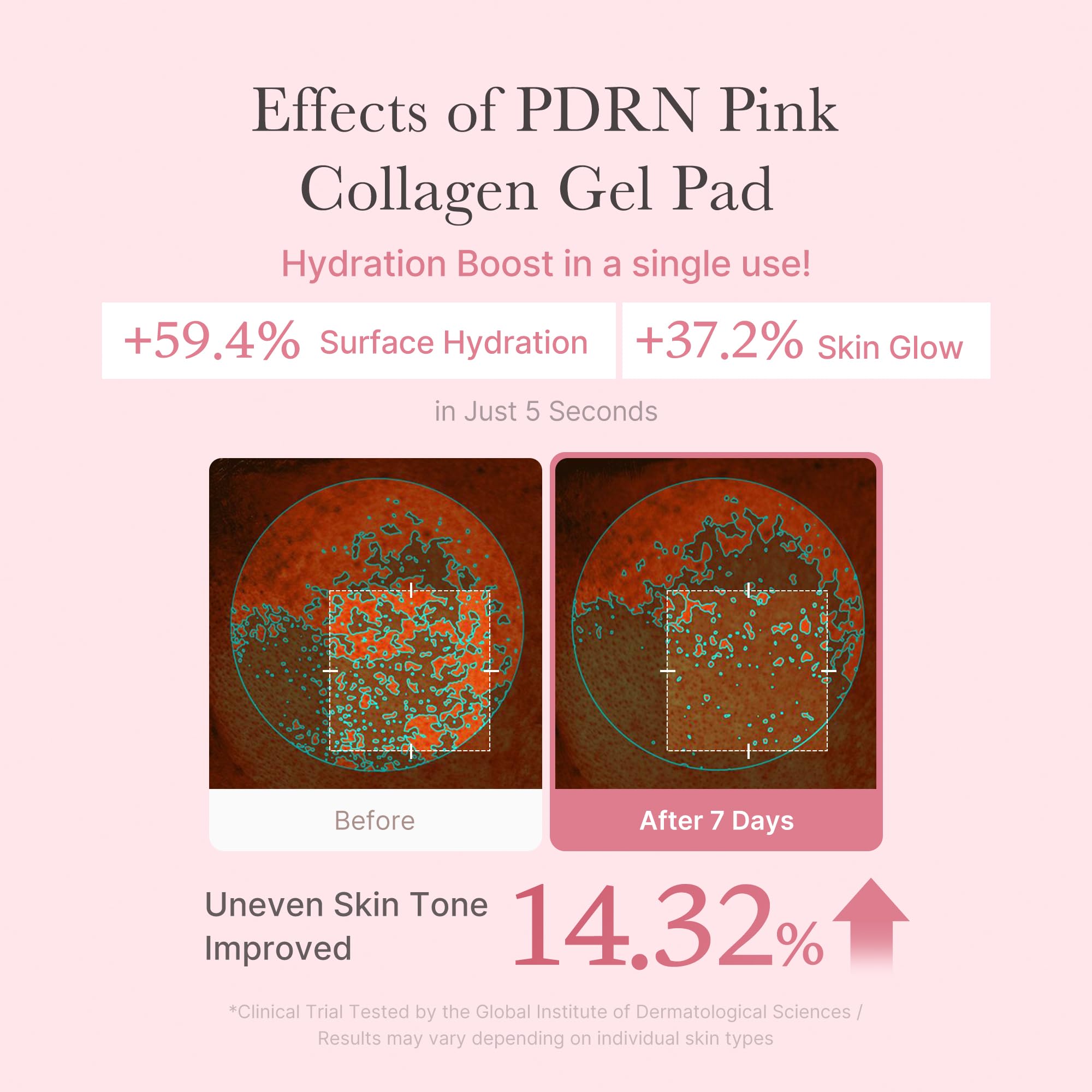 medicube Salmon DNA PDRN Pink Collagen Jelly Pad | Korean Gel Toner Pads with Niacinamide, Madecassoside, Retinol | Soothing, Ra