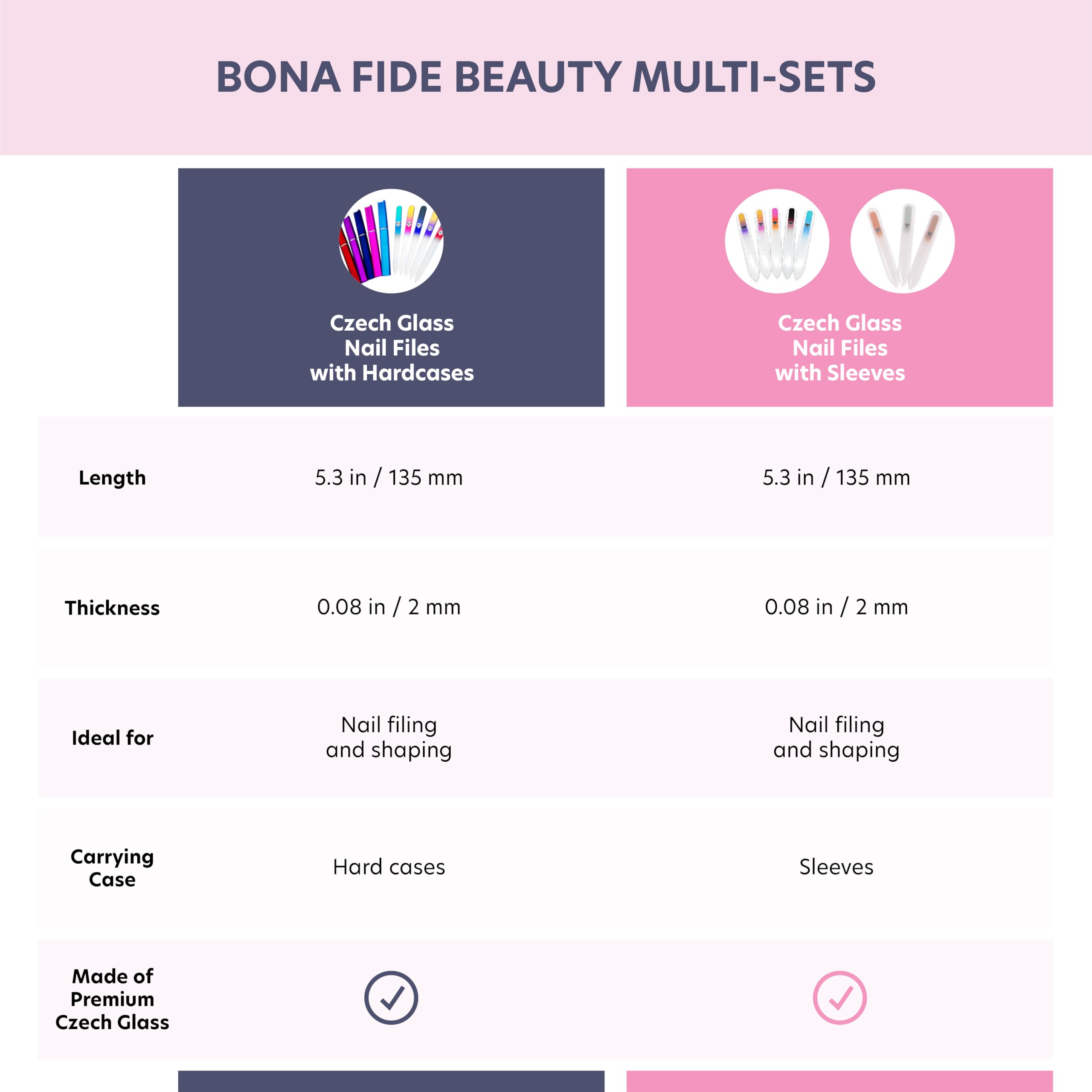 Glass Nail Files, Glass Fingernail Files For Gentle Manicure Nail Care, Expertly Shape Nails & Enjoy A Smooth Finish - Bona Fide
